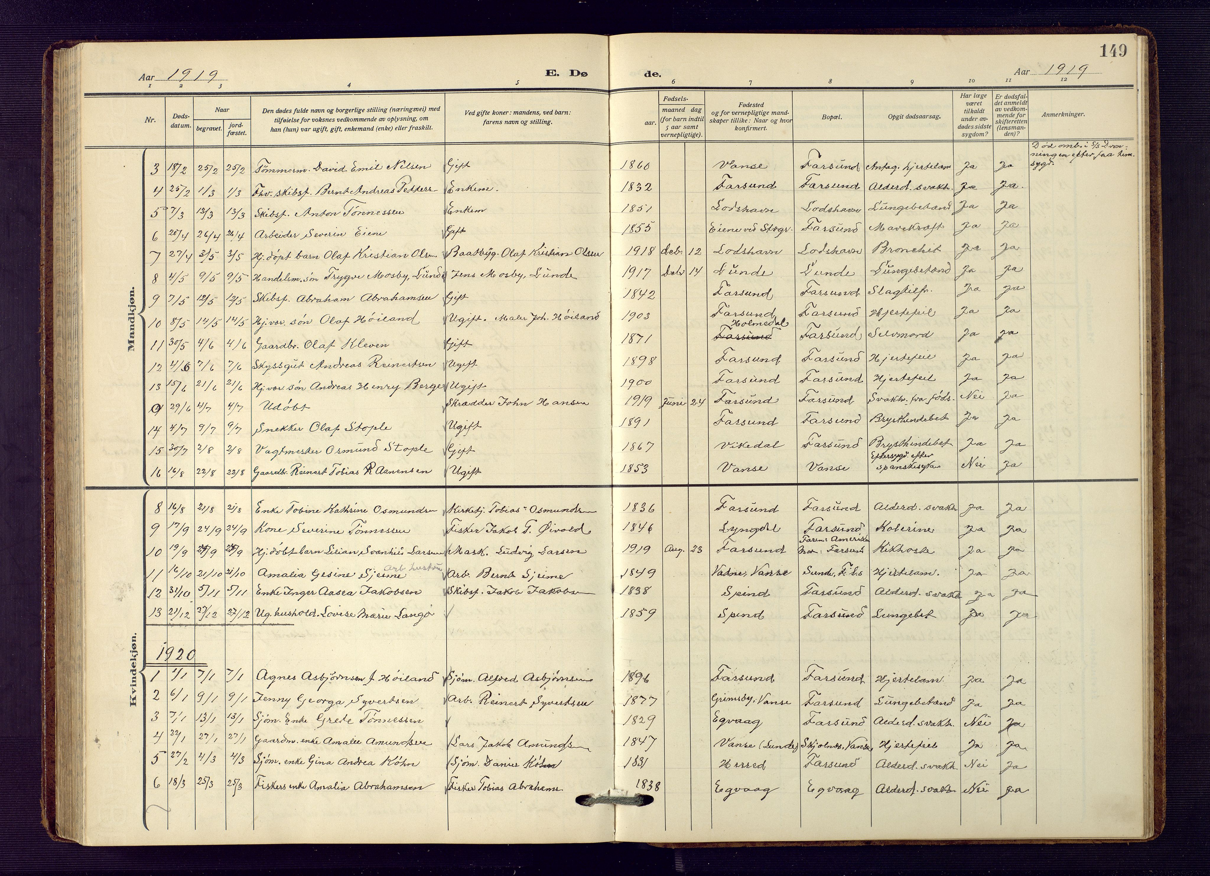 Farsund sokneprestkontor, SAK/1111-0009/F/Fb/L0002: Parish register (copy) no. B 2, 1914-1958, p. 149