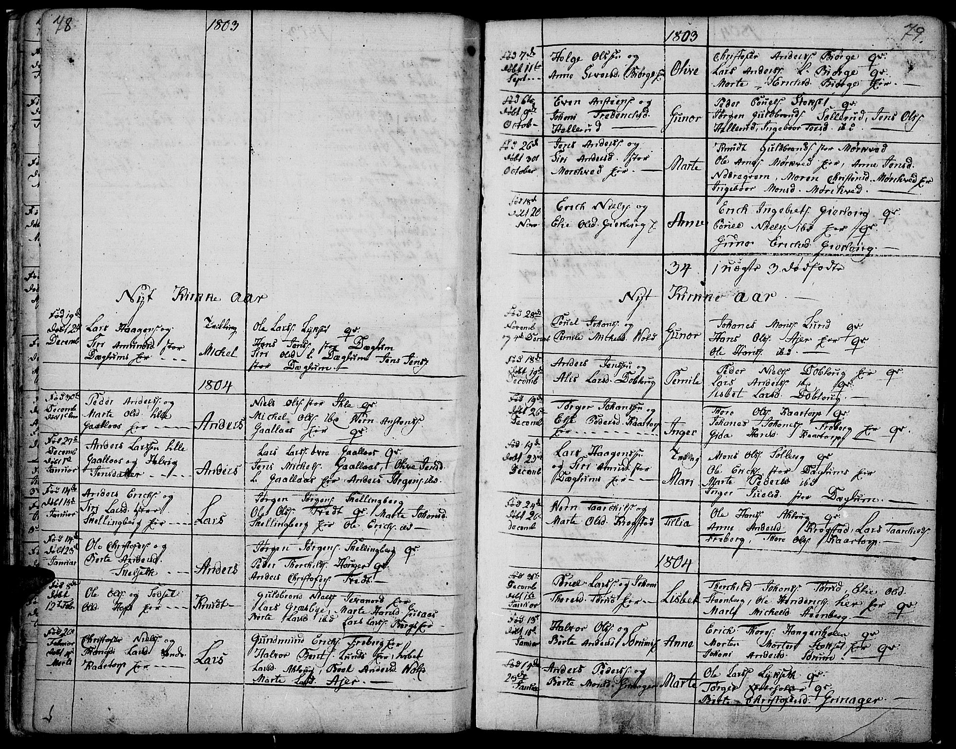 Vang prestekontor, Hedmark, SAH/PREST-008/H/Ha/Haa/L0002B: Parish register (official) no. 2B, 1789-1810, p. 78-79