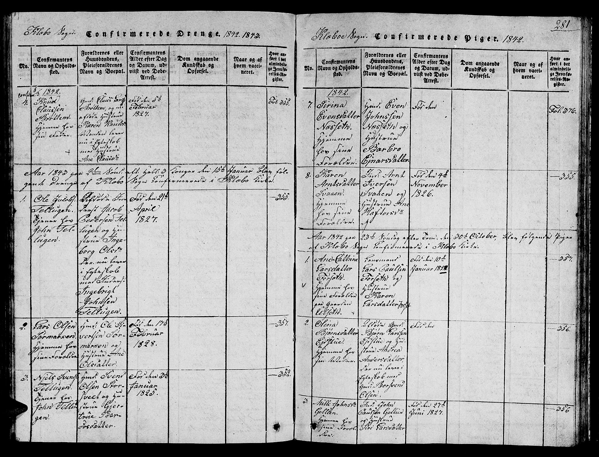 Ministerialprotokoller, klokkerbøker og fødselsregistre - Sør-Trøndelag, SAT/A-1456/618/L0450: Parish register (copy) no. 618C01, 1816-1865, p. 281