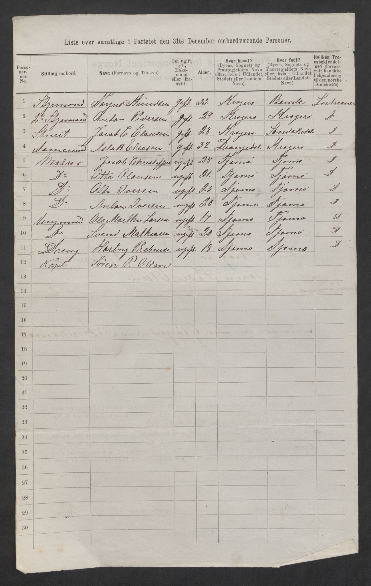 RA, 1875 census, lists of crew on ships: Ships in ports abroad, 1875, p. 744