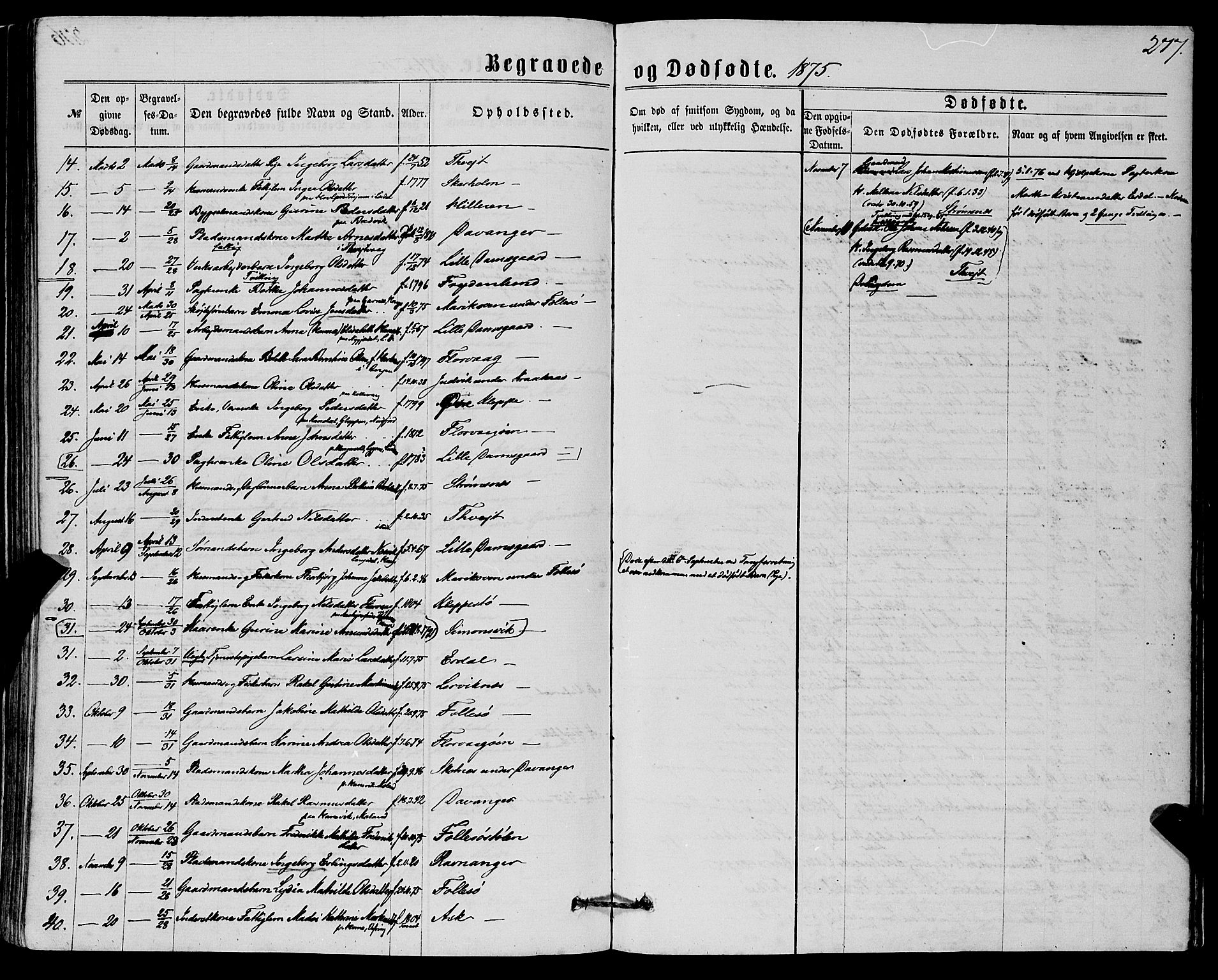 Askøy Sokneprestembete, SAB/A-74101/H/Ha/Haa/Haaa/L0009: Parish register (official) no. A 9, 1863-1877, p. 277