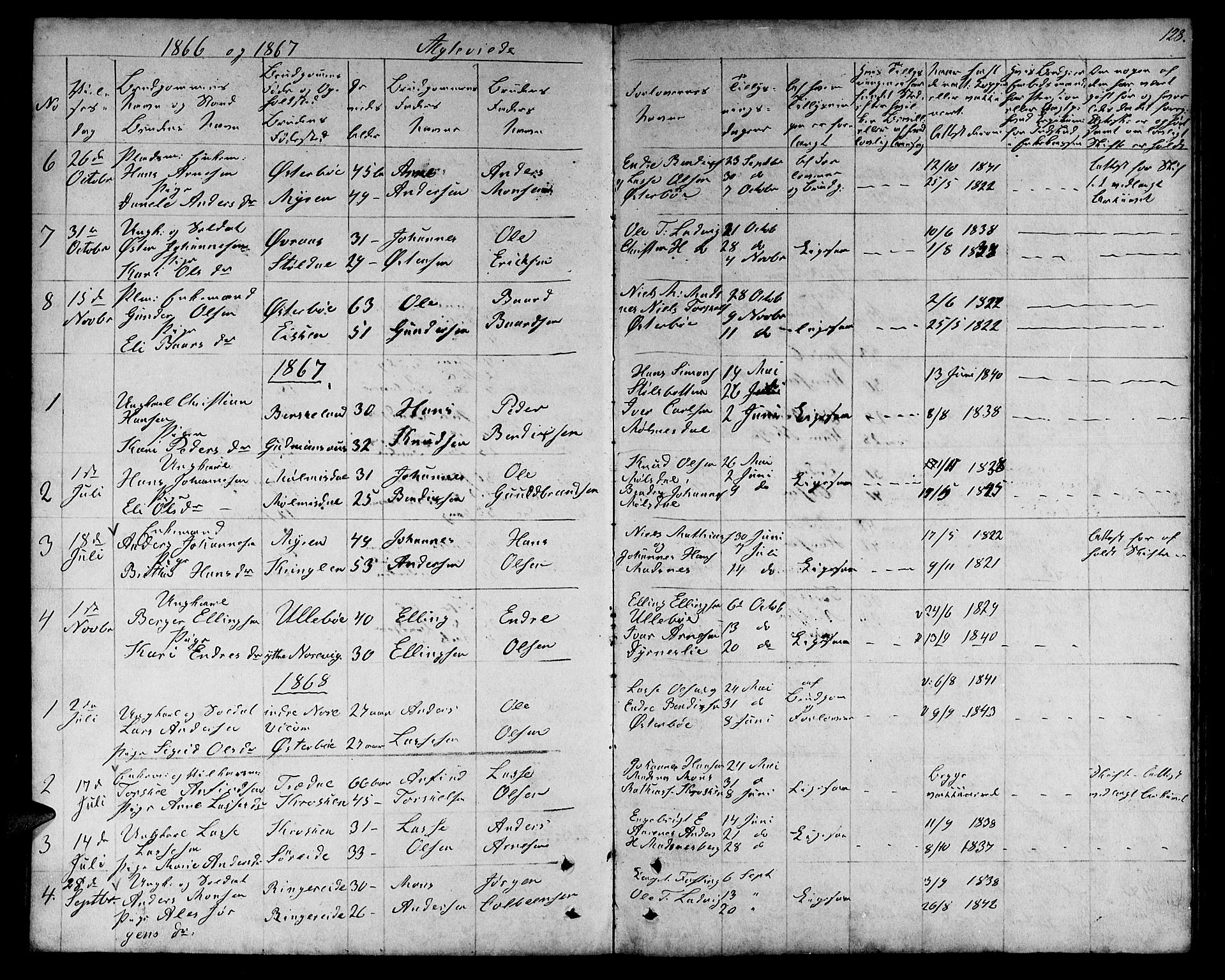 Lavik sokneprestembete, SAB/A-80901: Parish register (copy) no. A 1, 1854-1881, p. 128