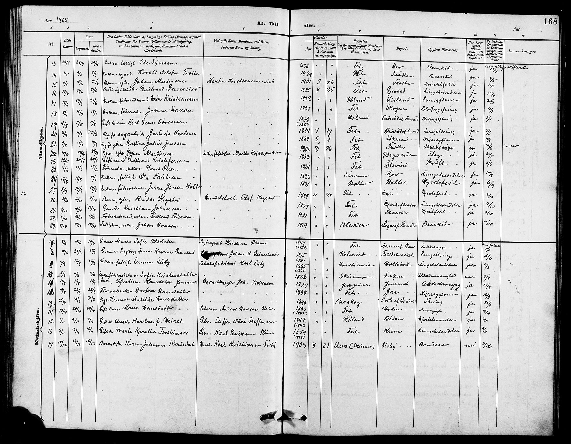 Fet prestekontor Kirkebøker, SAO/A-10370a/G/Ga/L0007: Parish register (copy) no. I 7, 1892-1906, p. 168