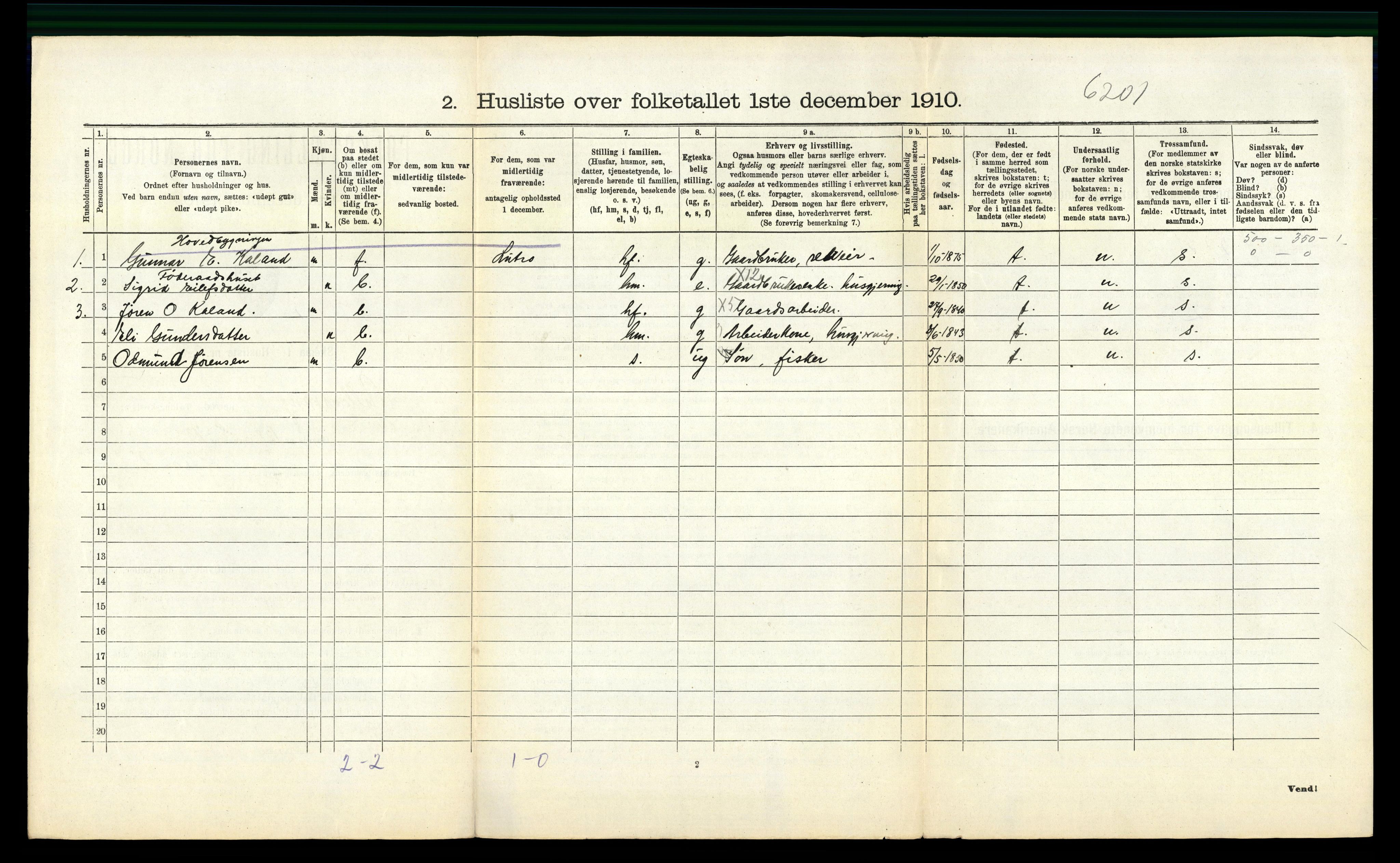 RA, 1910 census for Ullensvang, 1910, p. 1716