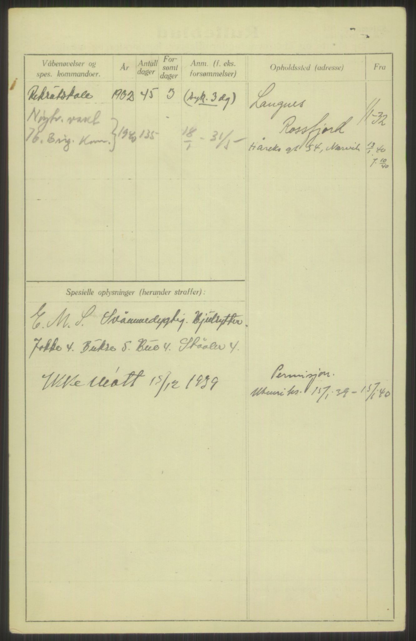 Forsvaret, Troms infanteriregiment nr. 16, AV/RA-RAFA-3146/P/Pa/L0016: Rulleblad for regimentets menige mannskaper, årsklasse 1932, 1932, p. 126