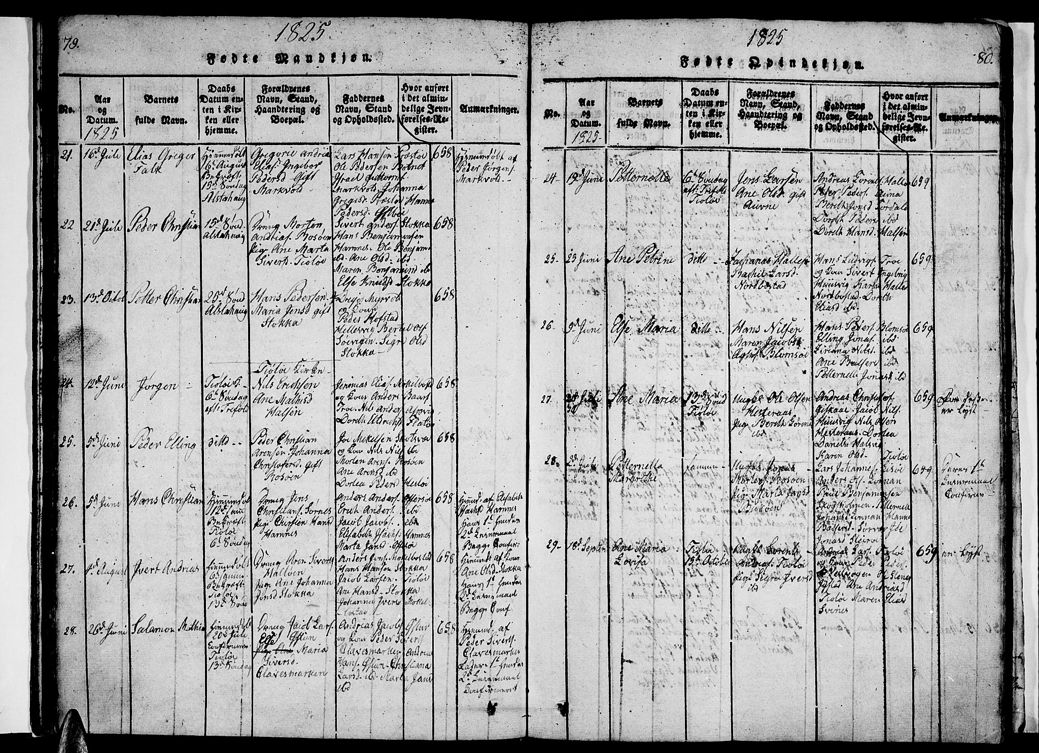 Ministerialprotokoller, klokkerbøker og fødselsregistre - Nordland, AV/SAT-A-1459/830/L0457: Parish register (copy) no. 830C01 /1, 1820-1842, p. 79-80