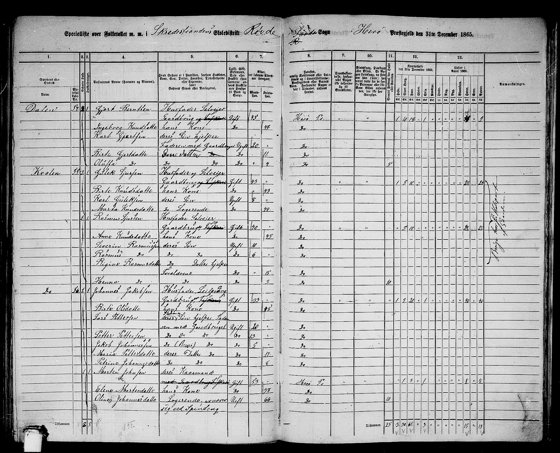 RA, 1865 census for Herøy, 1865, p. 182