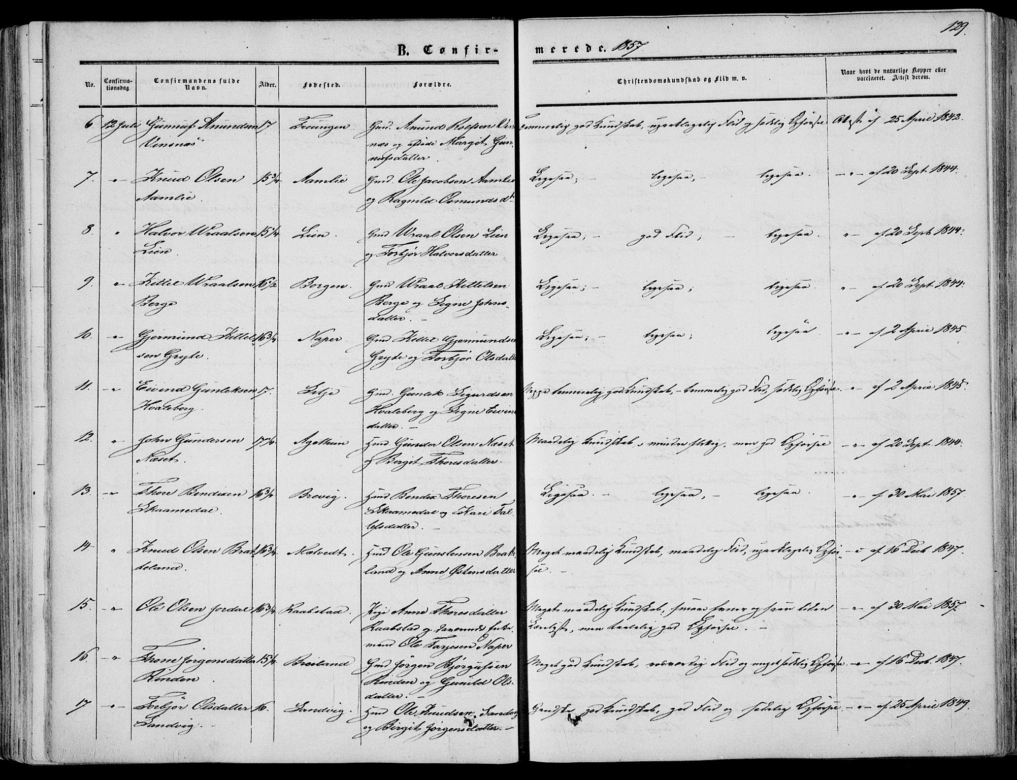 Fyresdal kirkebøker, SAKO/A-263/F/Fa/L0005: Parish register (official) no. I 5, 1855-1871, p. 129