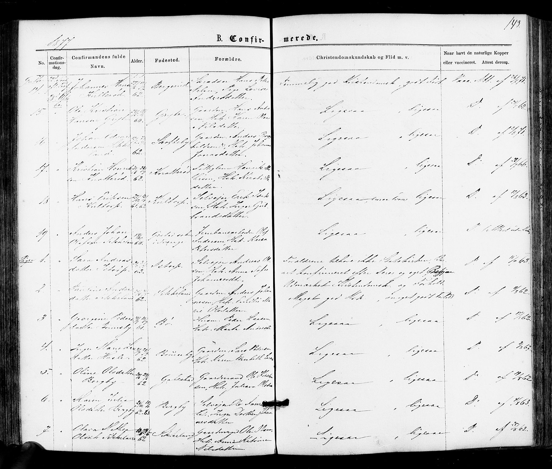 Varteig prestekontor Kirkebøker, AV/SAO-A-10447a/F/Fa/L0001: Parish register (official) no. 1, 1861-1877, p. 143