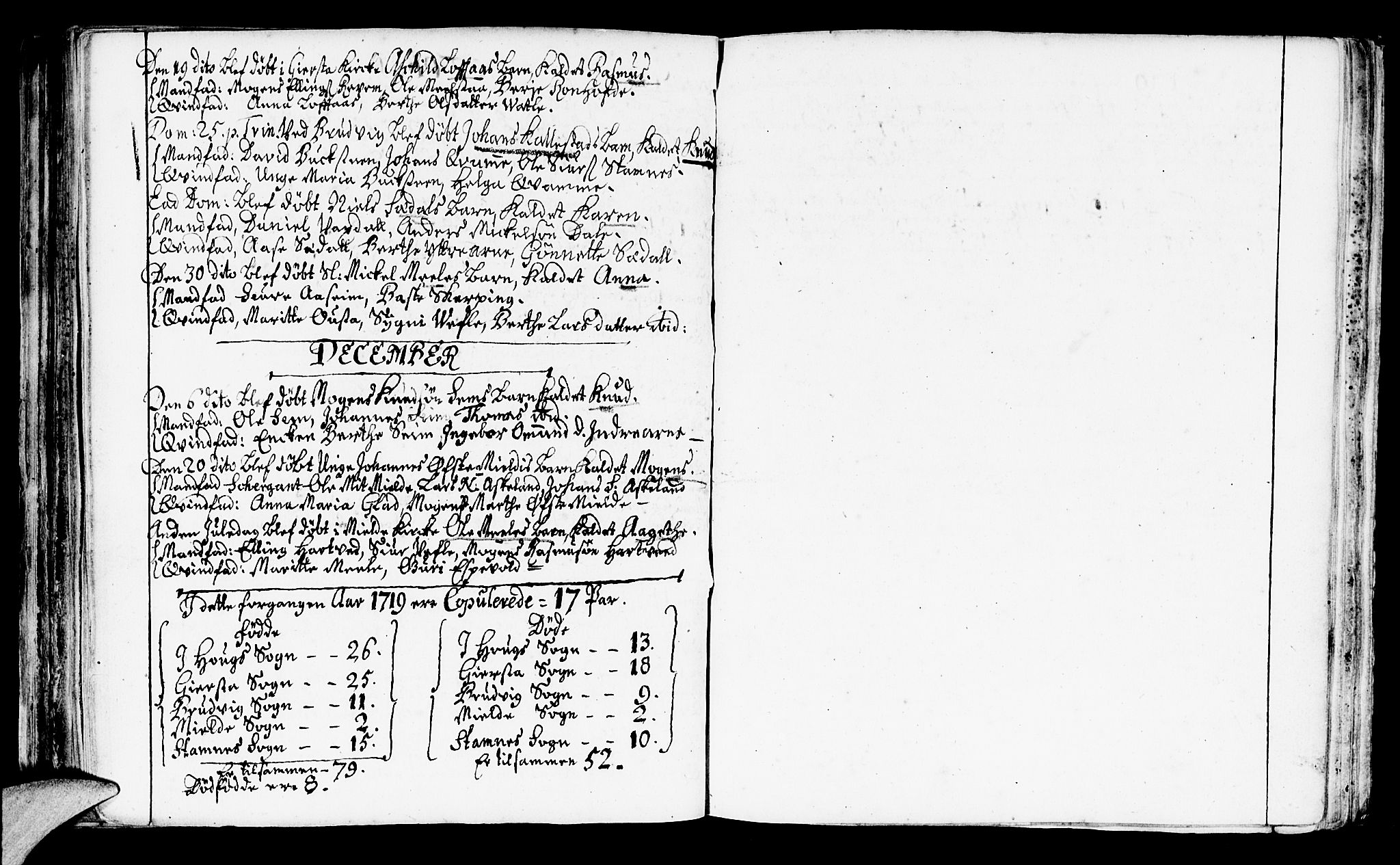 Haus sokneprestembete, SAB/A-75601/H/Haa: Parish register (official) no. A 3, 1713-1722