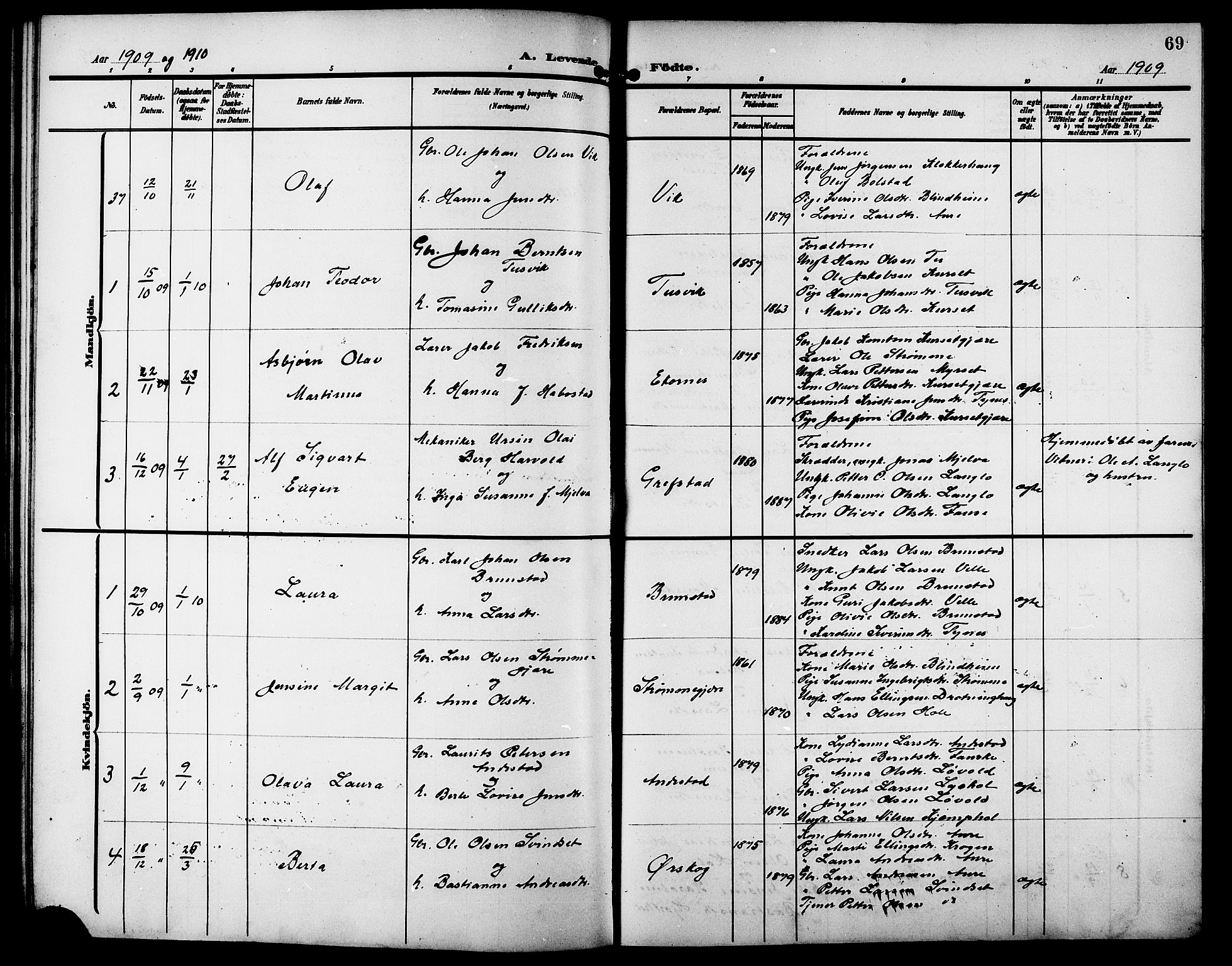 Ministerialprotokoller, klokkerbøker og fødselsregistre - Møre og Romsdal, SAT/A-1454/523/L0341: Parish register (copy) no. 523C04, 1903-1916, p. 69