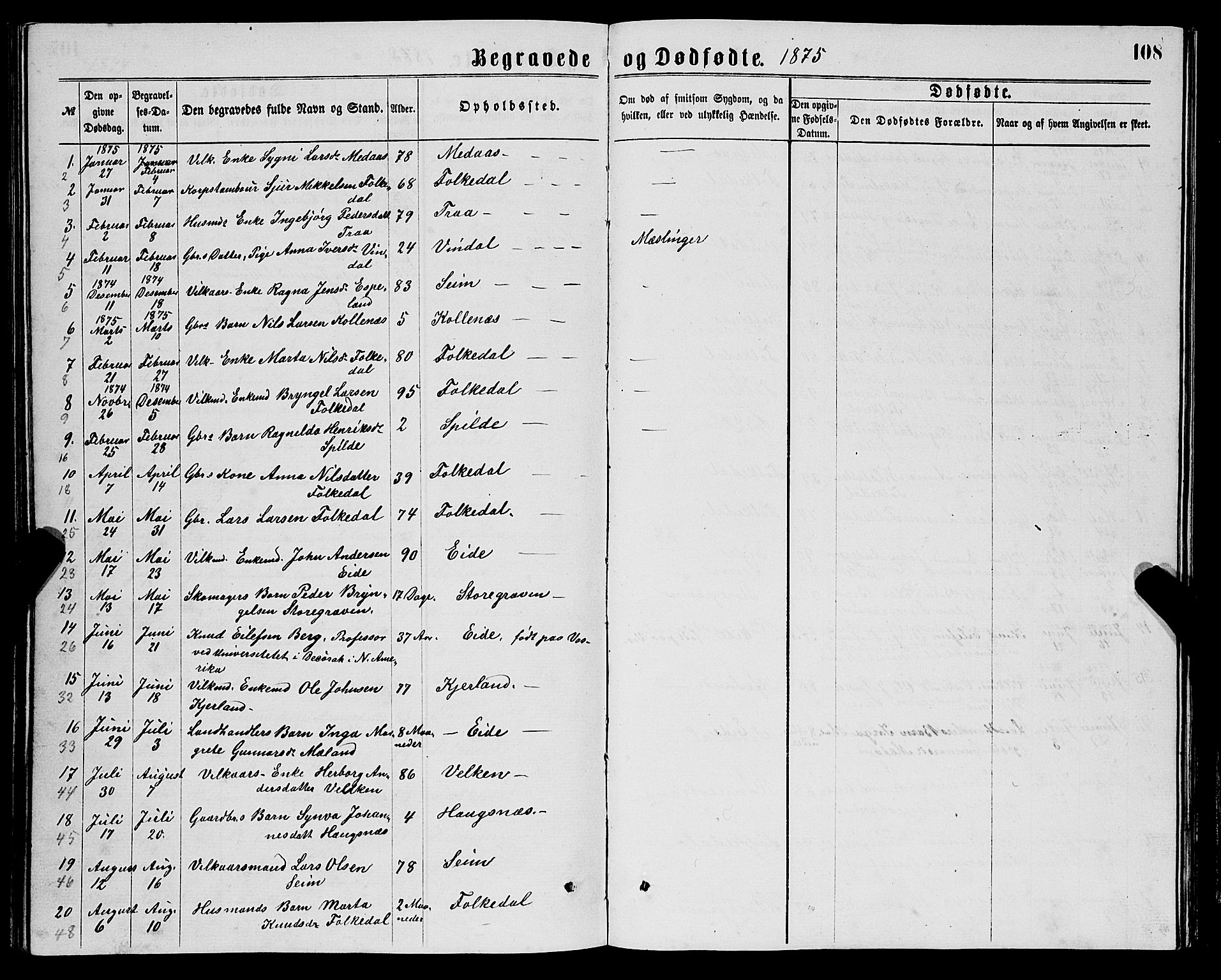 Ulvik sokneprestembete, SAB/A-78801/H/Hab: Parish register (copy) no. B 2, 1869-1883, p. 108