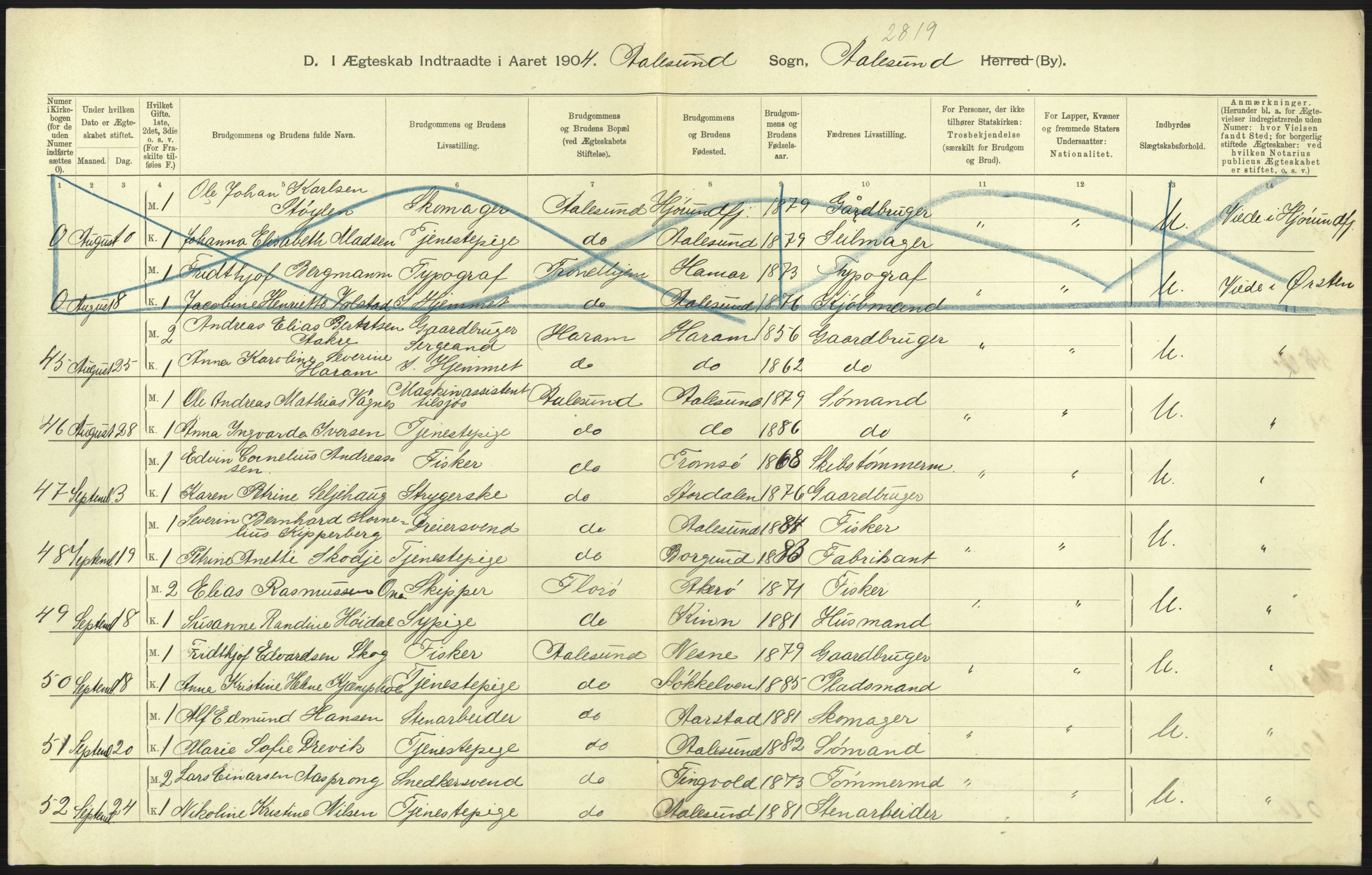 Statistisk sentralbyrå, Sosiodemografiske emner, Befolkning, AV/RA-S-2228/D/Df/Dfa/Dfab/L0016: Romsdals amt: Fødte, gifte, døde., 1904, p. 773