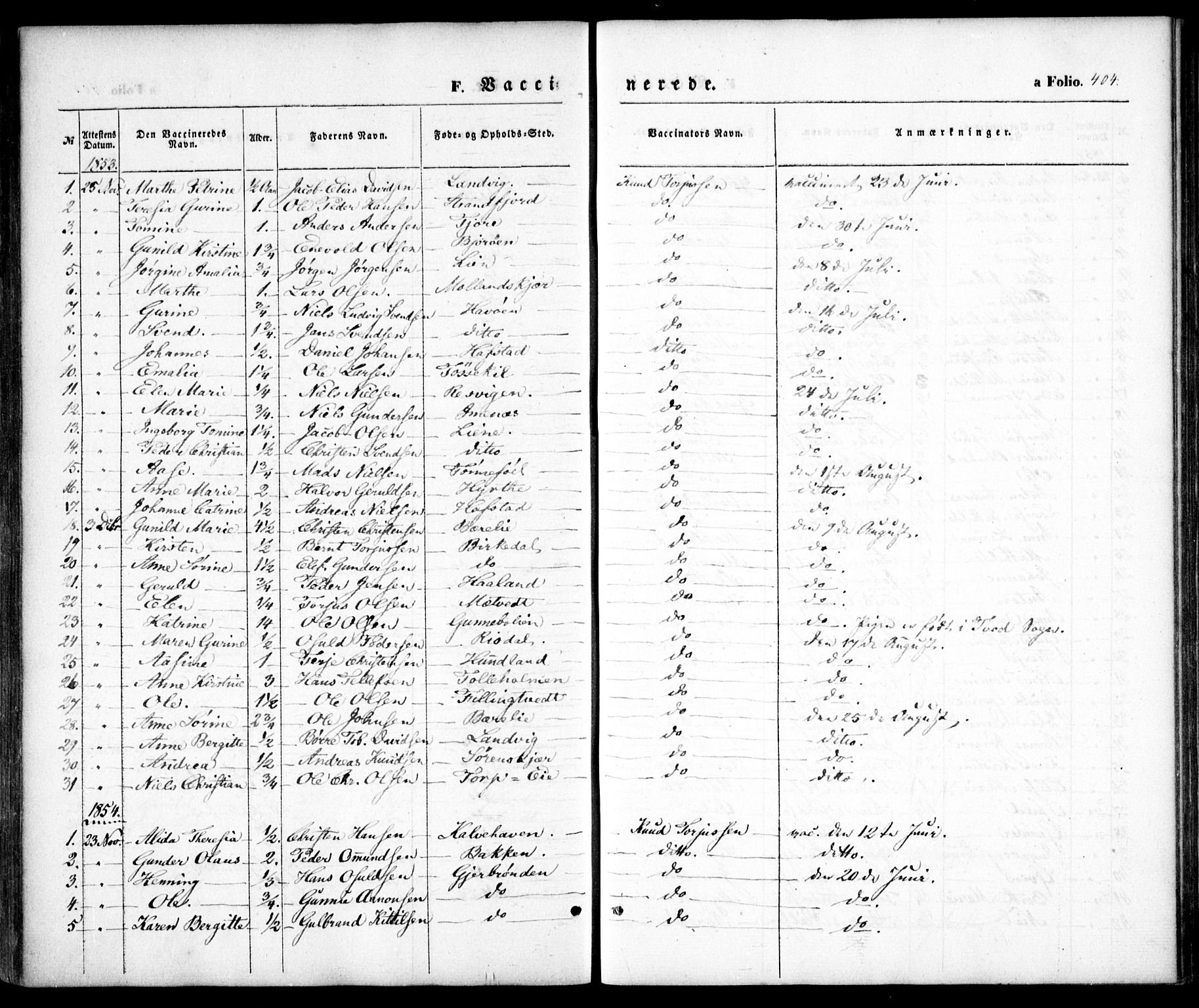 Hommedal sokneprestkontor, AV/SAK-1111-0023/F/Fa/Fab/L0004: Parish register (official) no. A 4, 1848-1860, p. 404