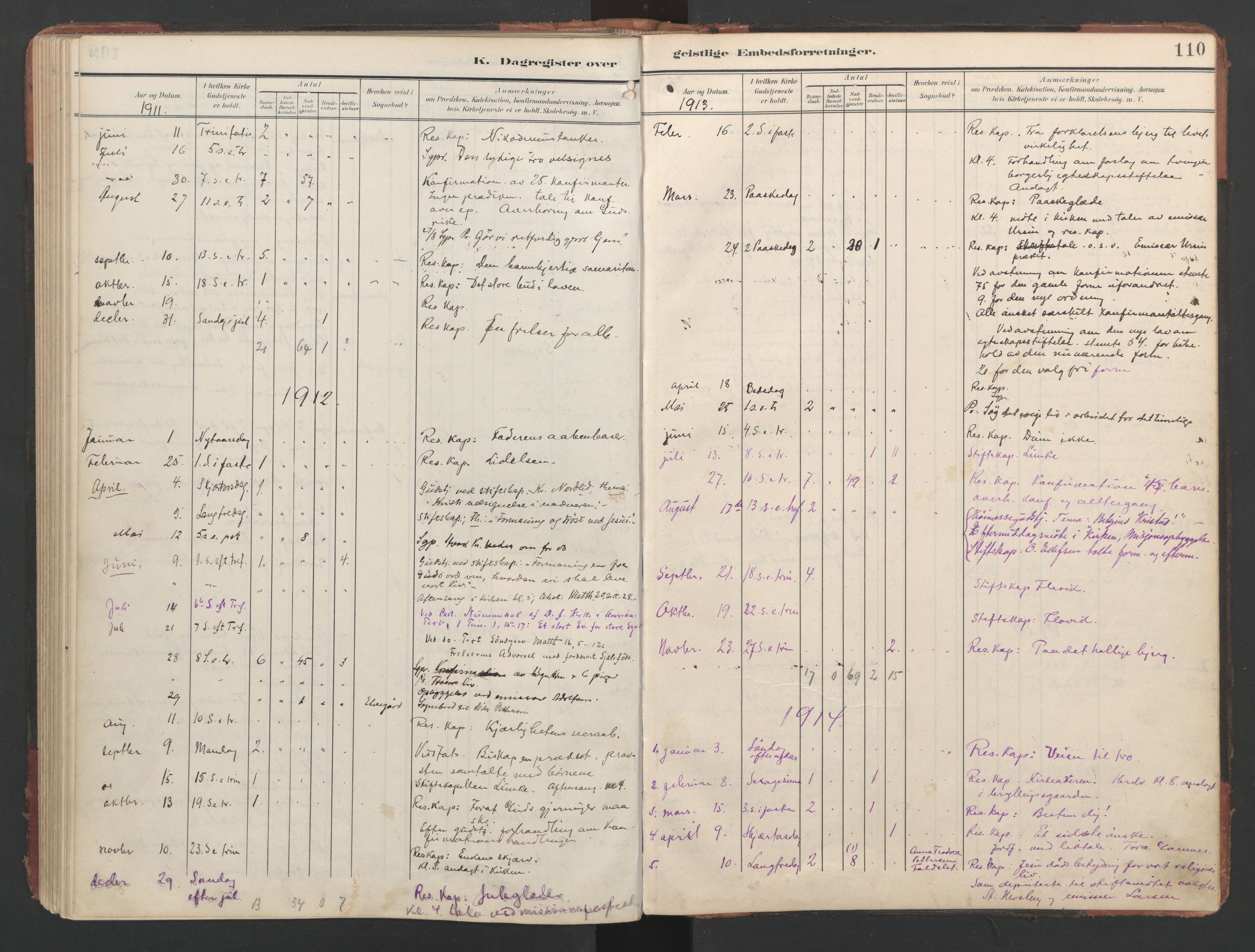 Ministerialprotokoller, klokkerbøker og fødselsregistre - Nordland, AV/SAT-A-1459/867/L0966: Parish register (copy) no. 867C01, 1904-1952, p. 110