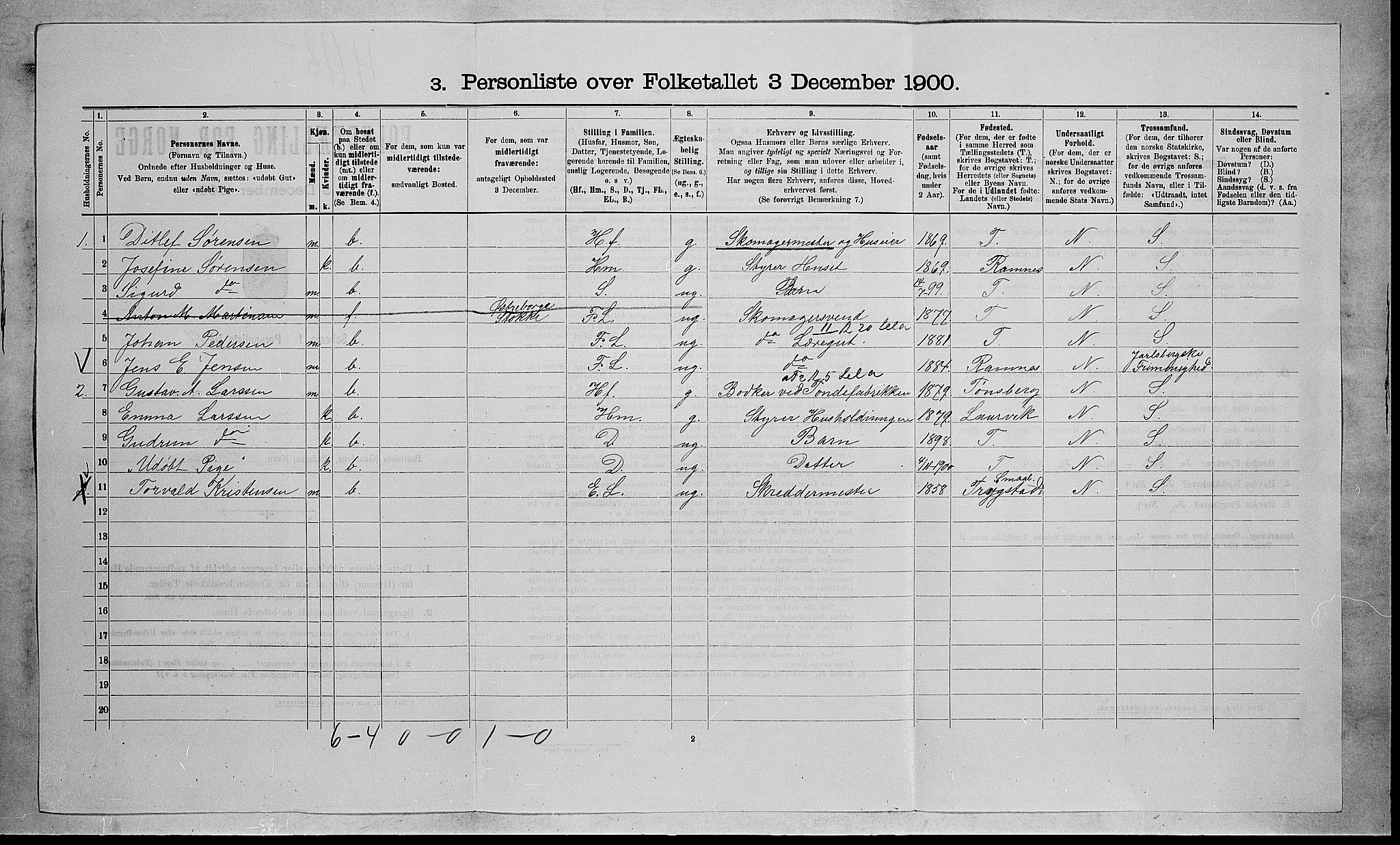 RA, 1900 census for Sem, 1900, p. 189