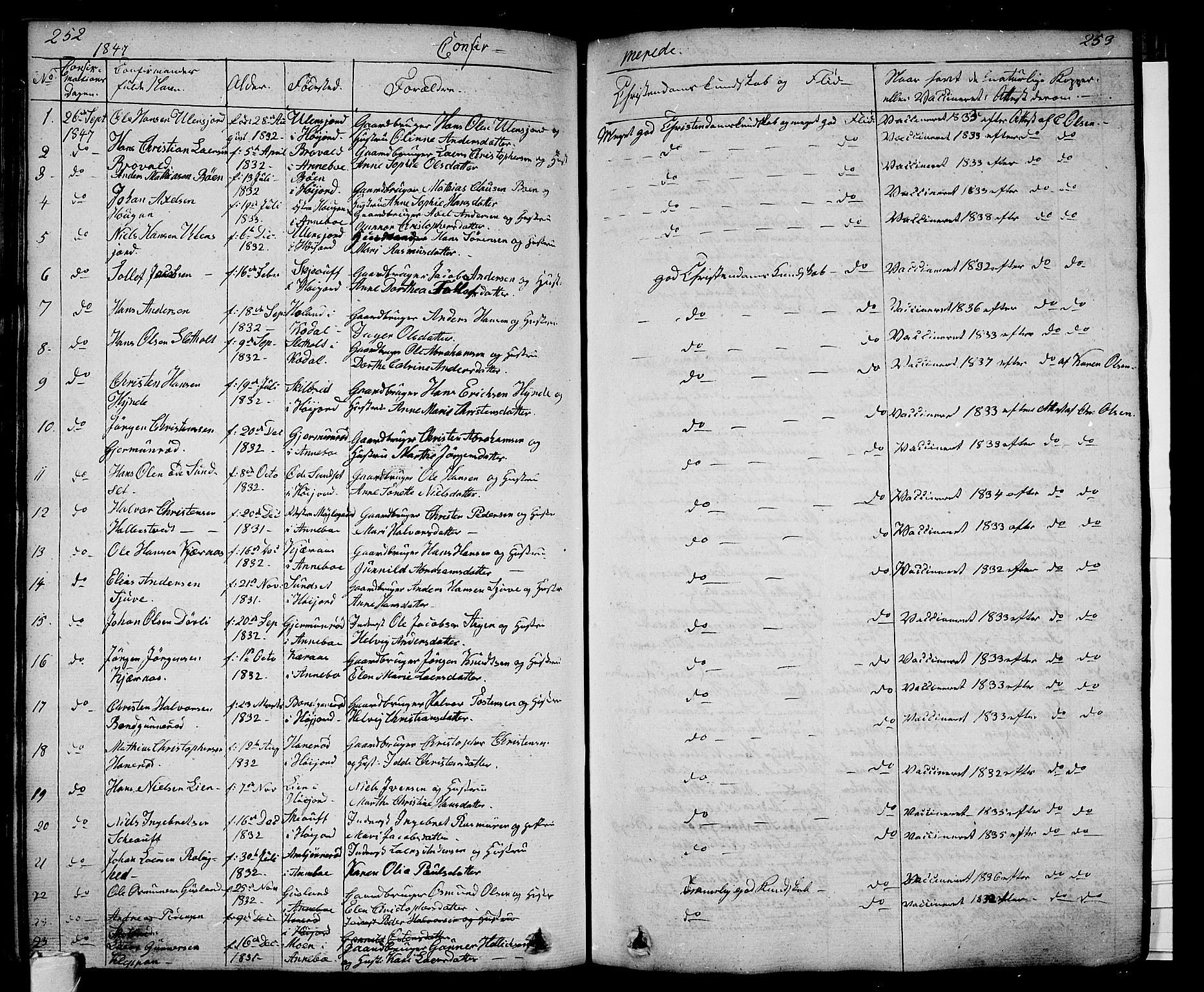 Andebu kirkebøker, AV/SAKO-A-336/G/Ga/L0003: Parish register (copy) no. I 3, 1832-1867, p. 252-253