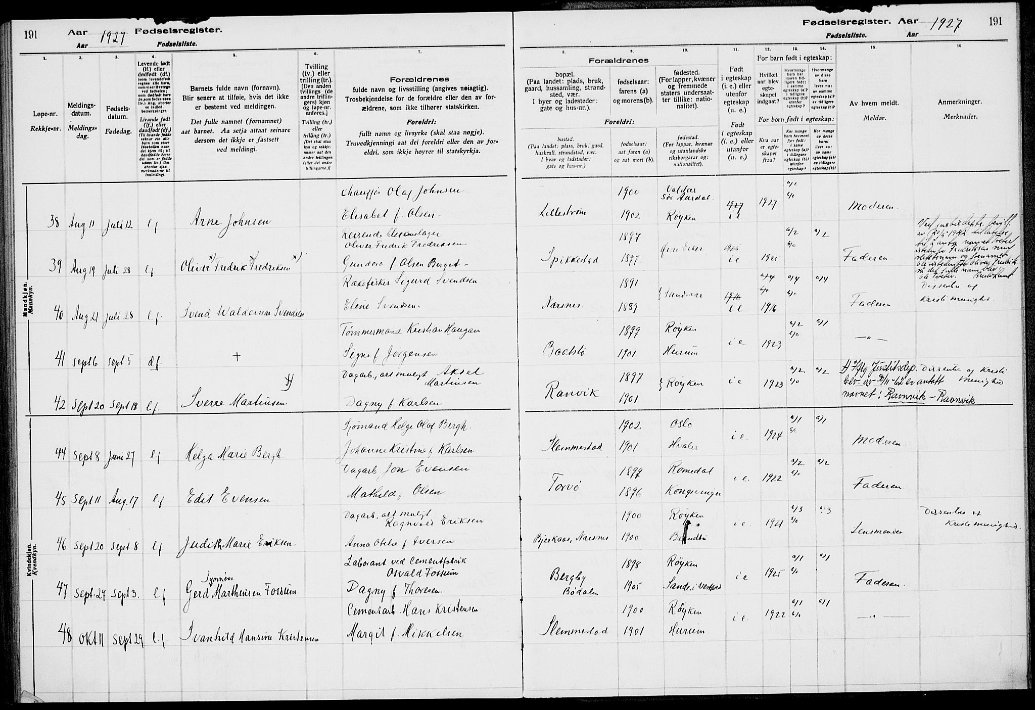 Røyken kirkebøker, AV/SAKO-A-241/J/Ja/L0001: Birth register no. 1, 1916-1927, p. 191