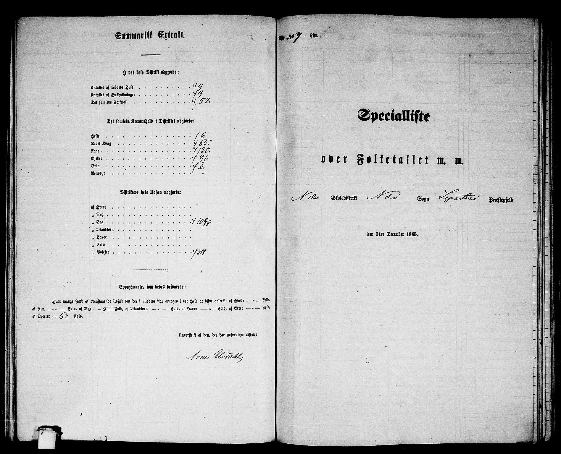 RA, 1865 census for Luster, 1865, p. 116