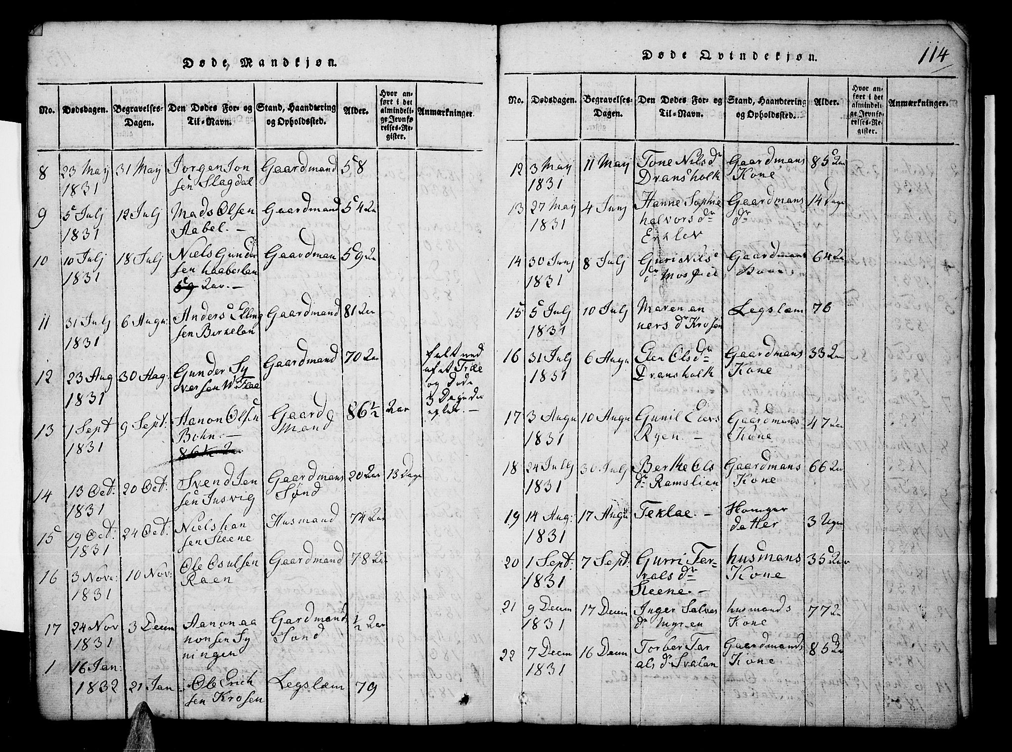 Tveit sokneprestkontor, AV/SAK-1111-0043/F/Fb/L0001: Parish register (copy) no. B 1, 1820-1834, p. 114