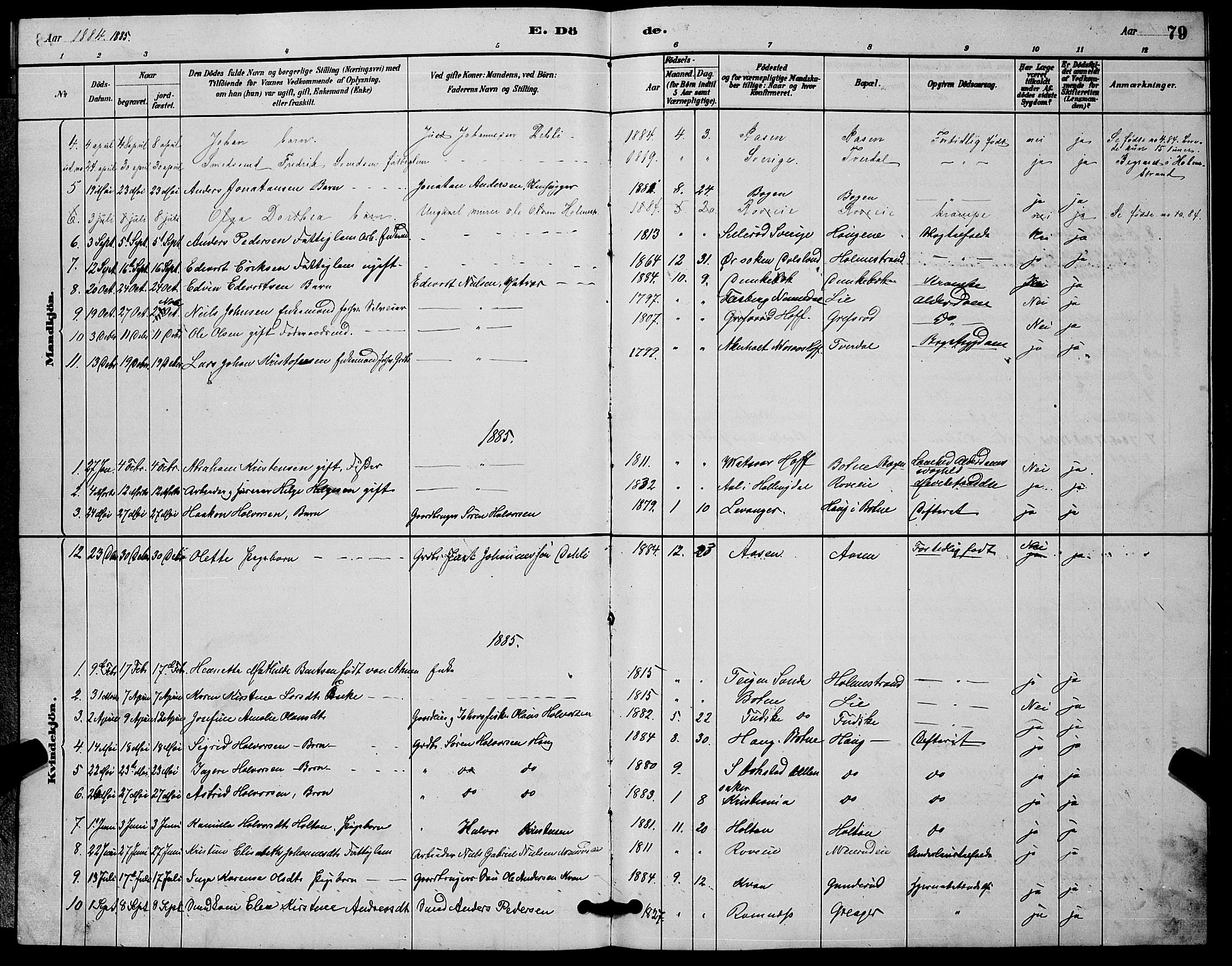 Botne kirkebøker, AV/SAKO-A-340/G/Ga/L0003: Parish register (copy) no. I 3, 1878-1898, p. 79
