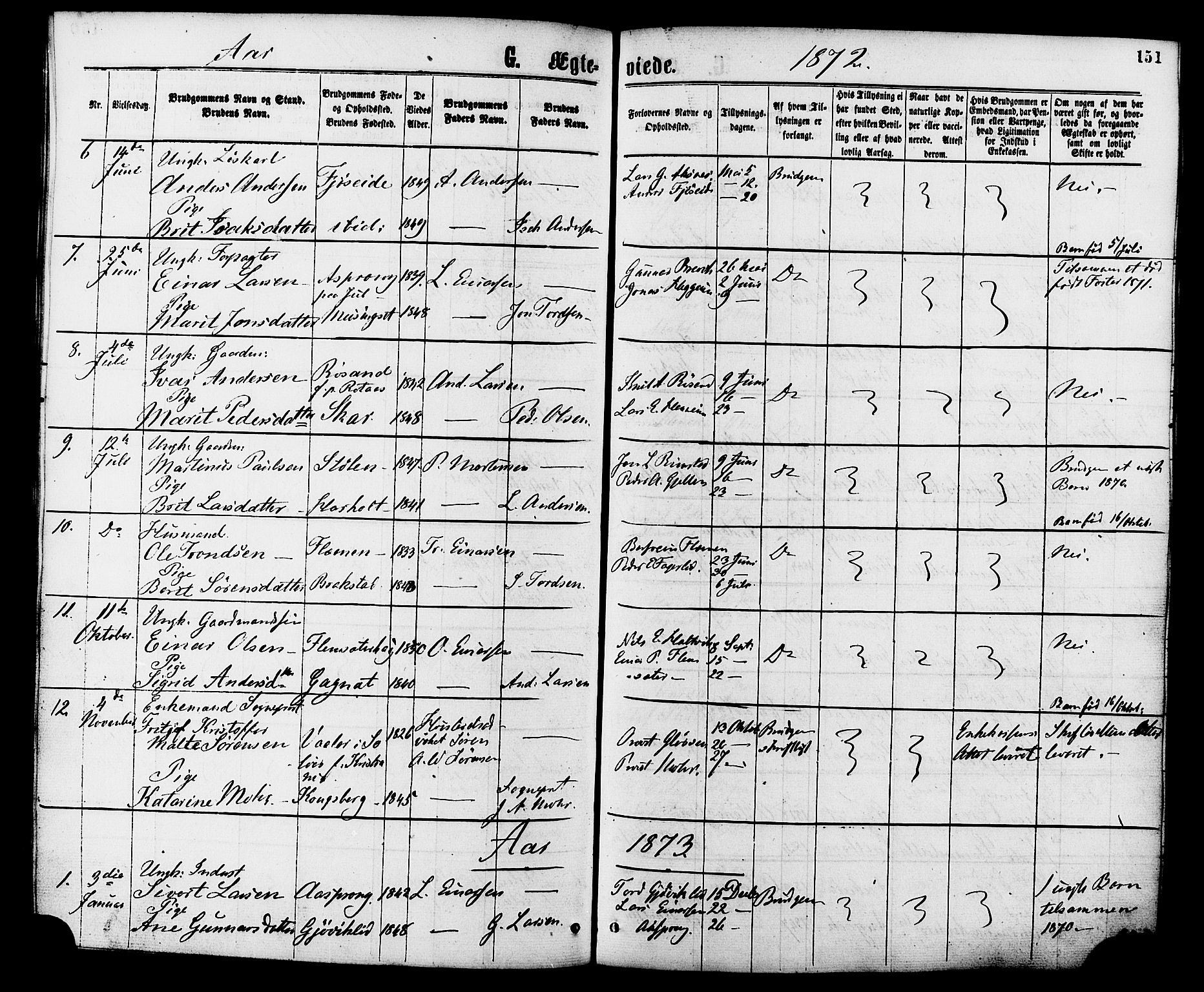 Ministerialprotokoller, klokkerbøker og fødselsregistre - Møre og Romsdal, SAT/A-1454/586/L0986: Parish register (official) no. 586A12, 1867-1878, p. 151