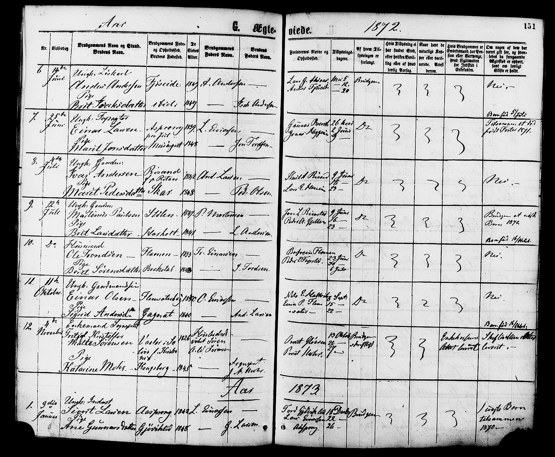 Ministerialprotokoller, klokkerbøker og fødselsregistre - Møre og Romsdal, AV/SAT-A-1454/586/L0986: Parish register (official) no. 586A12, 1867-1878, p. 151