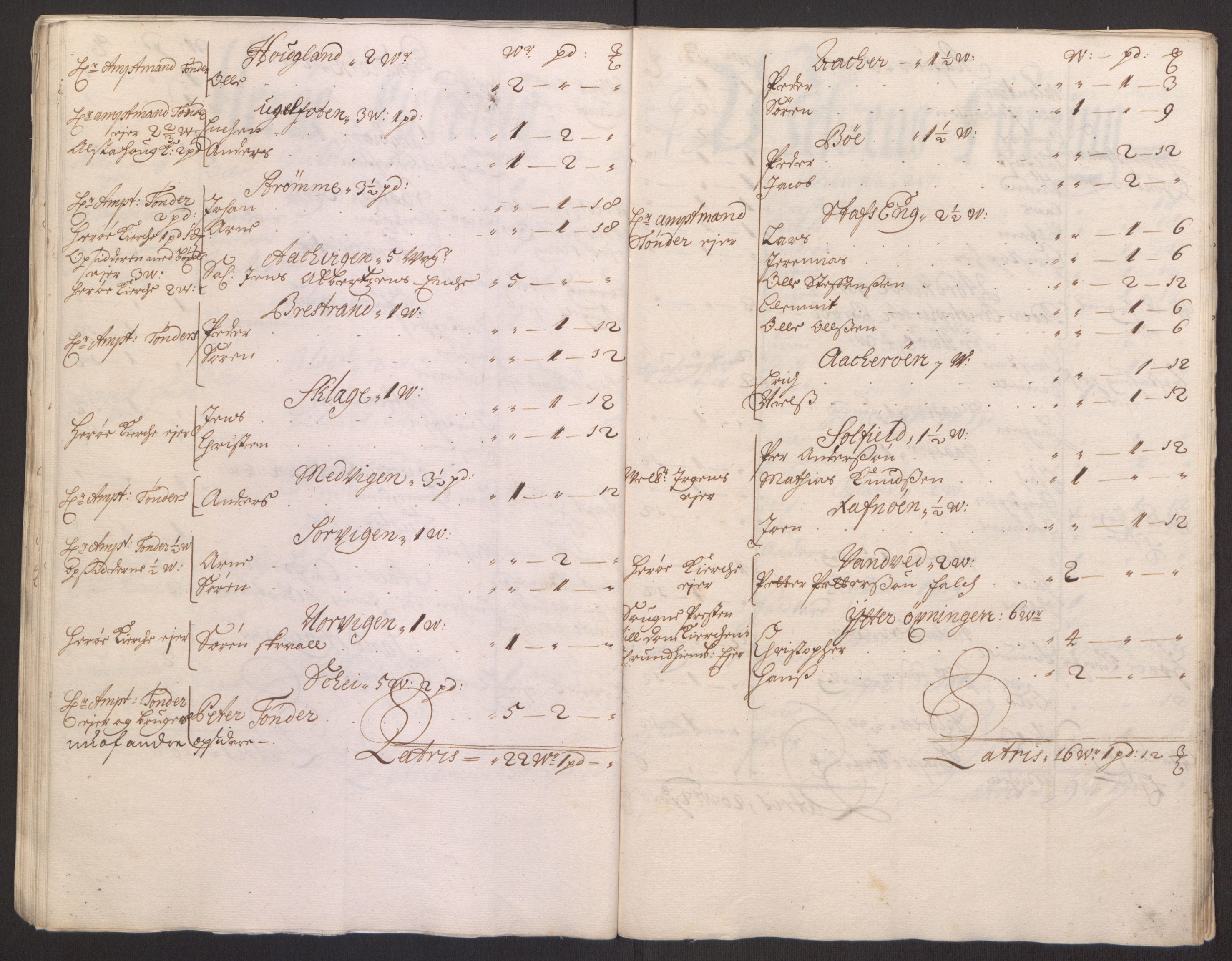 Rentekammeret inntil 1814, Reviderte regnskaper, Fogderegnskap, RA/EA-4092/R65/L4505: Fogderegnskap Helgeland, 1693-1696, p. 40
