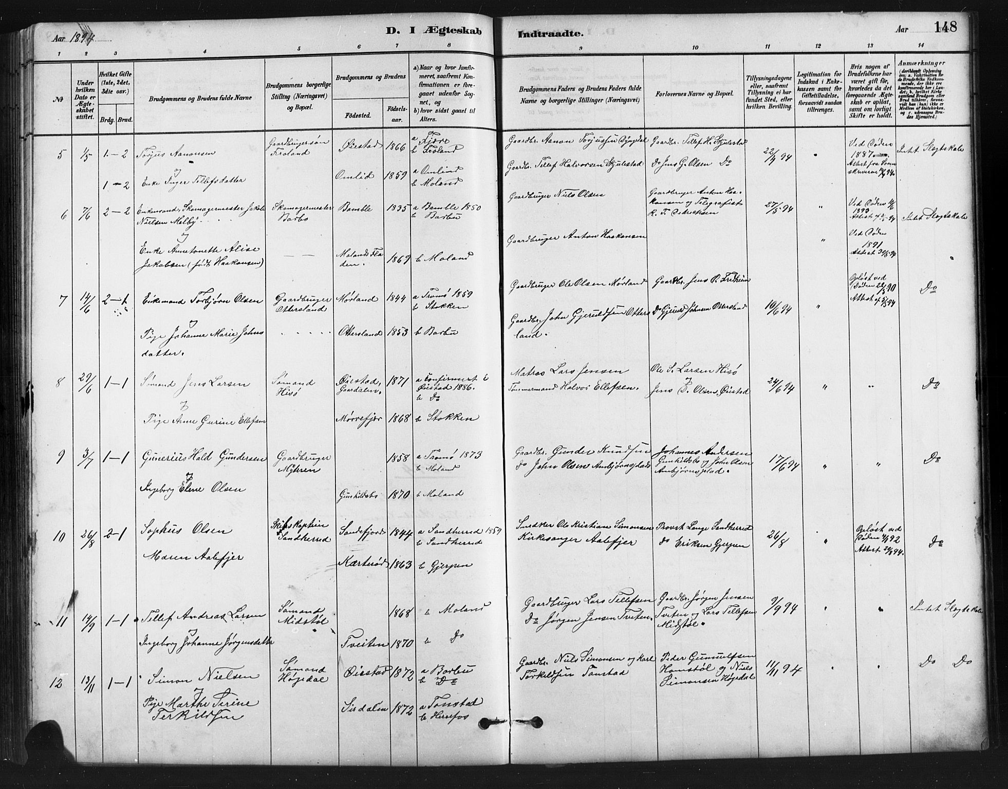 Austre Moland sokneprestkontor, AV/SAK-1111-0001/F/Fb/Fba/L0003: Parish register (copy) no. B 3, 1879-1914, p. 148