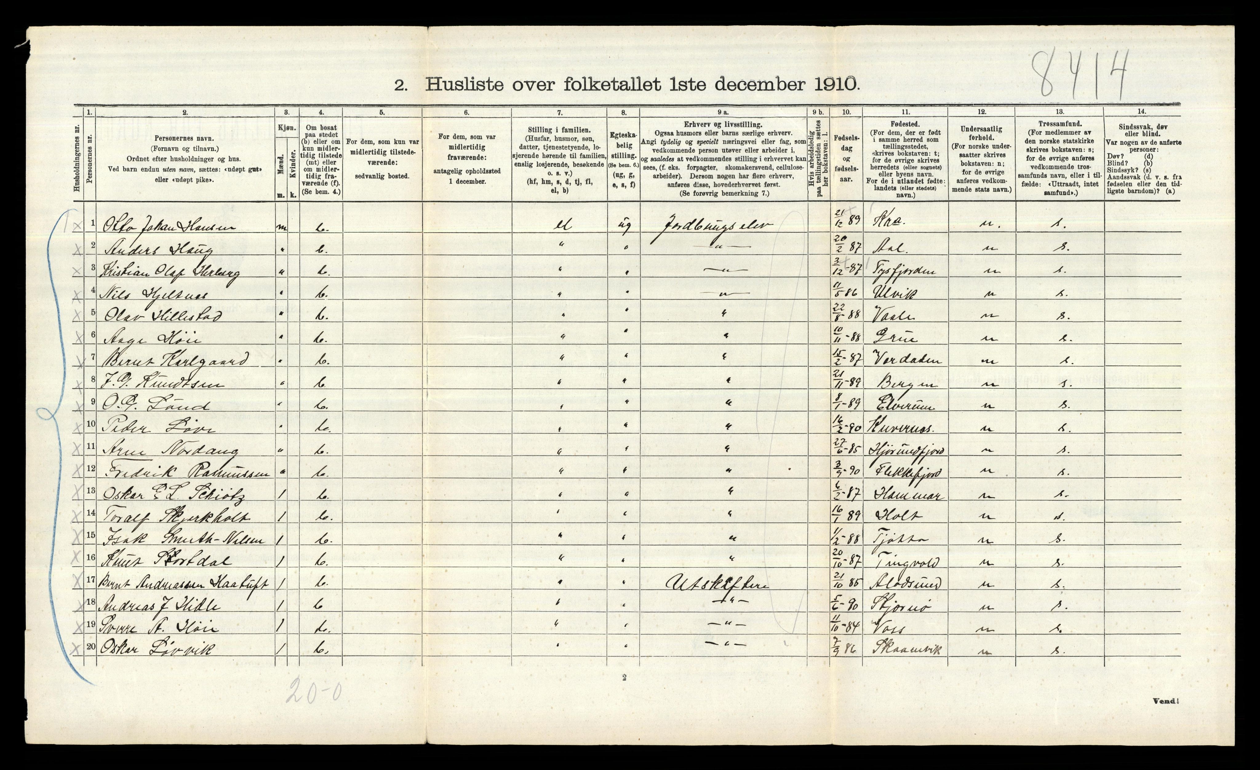 RA, 1910 census for Ås, 1910, p. 444