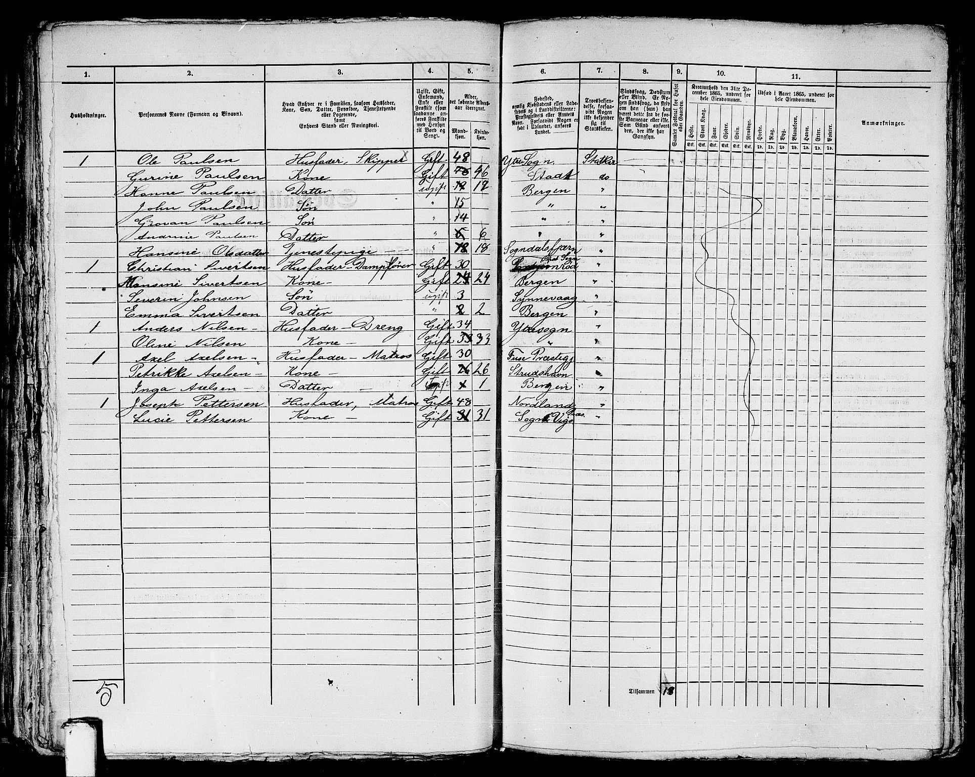 RA, 1865 census for Bergen, 1865, p. 1177