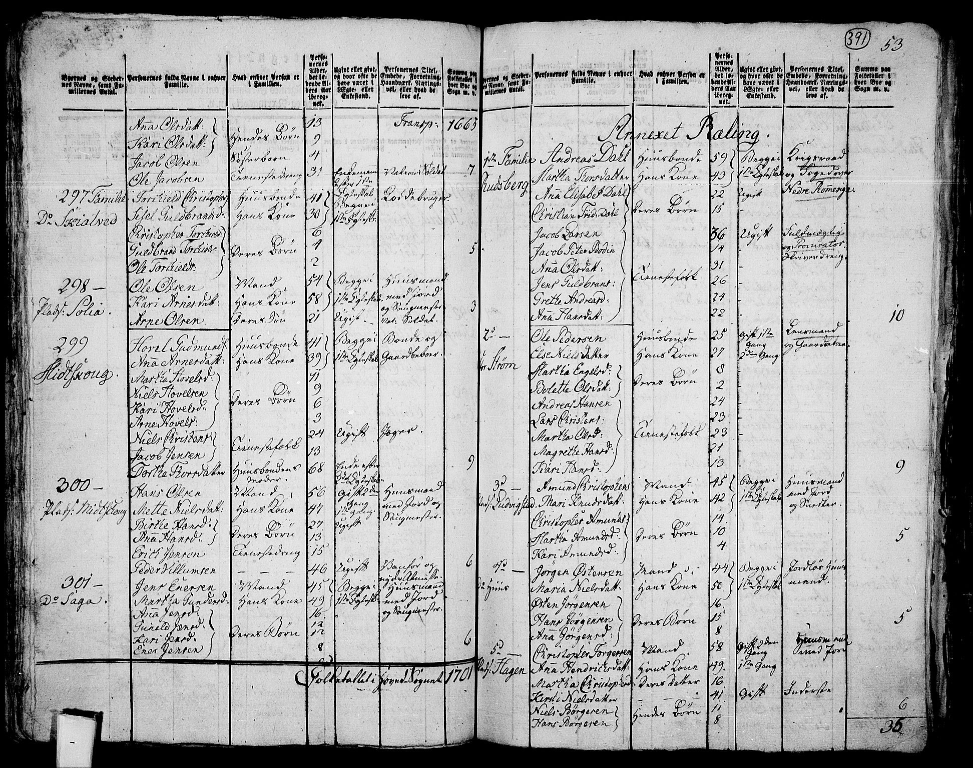 RA, 1801 census for 0227P Fet, 1801, p. 390b-391a
