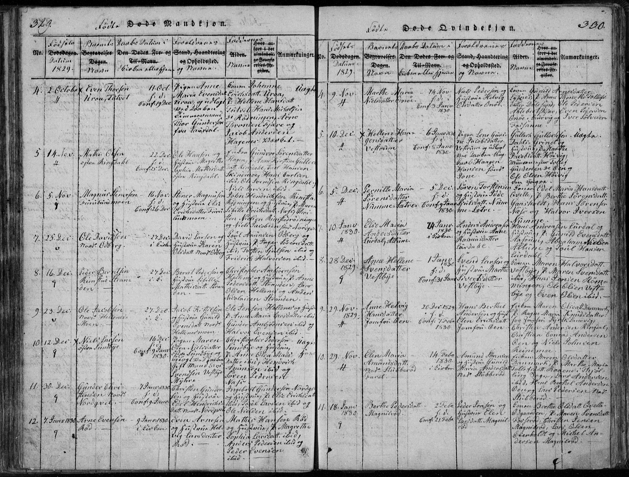 Hedrum kirkebøker, AV/SAKO-A-344/F/Fa/L0004: Parish register (official) no. I 4, 1817-1835, p. 329-330