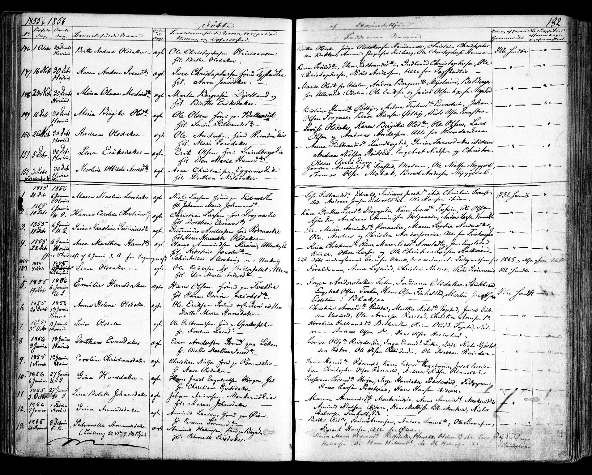 Nes prestekontor Kirkebøker, SAO/A-10410/F/Fa/L0007: Parish register (official) no. I 7, 1846-1858, p. 132