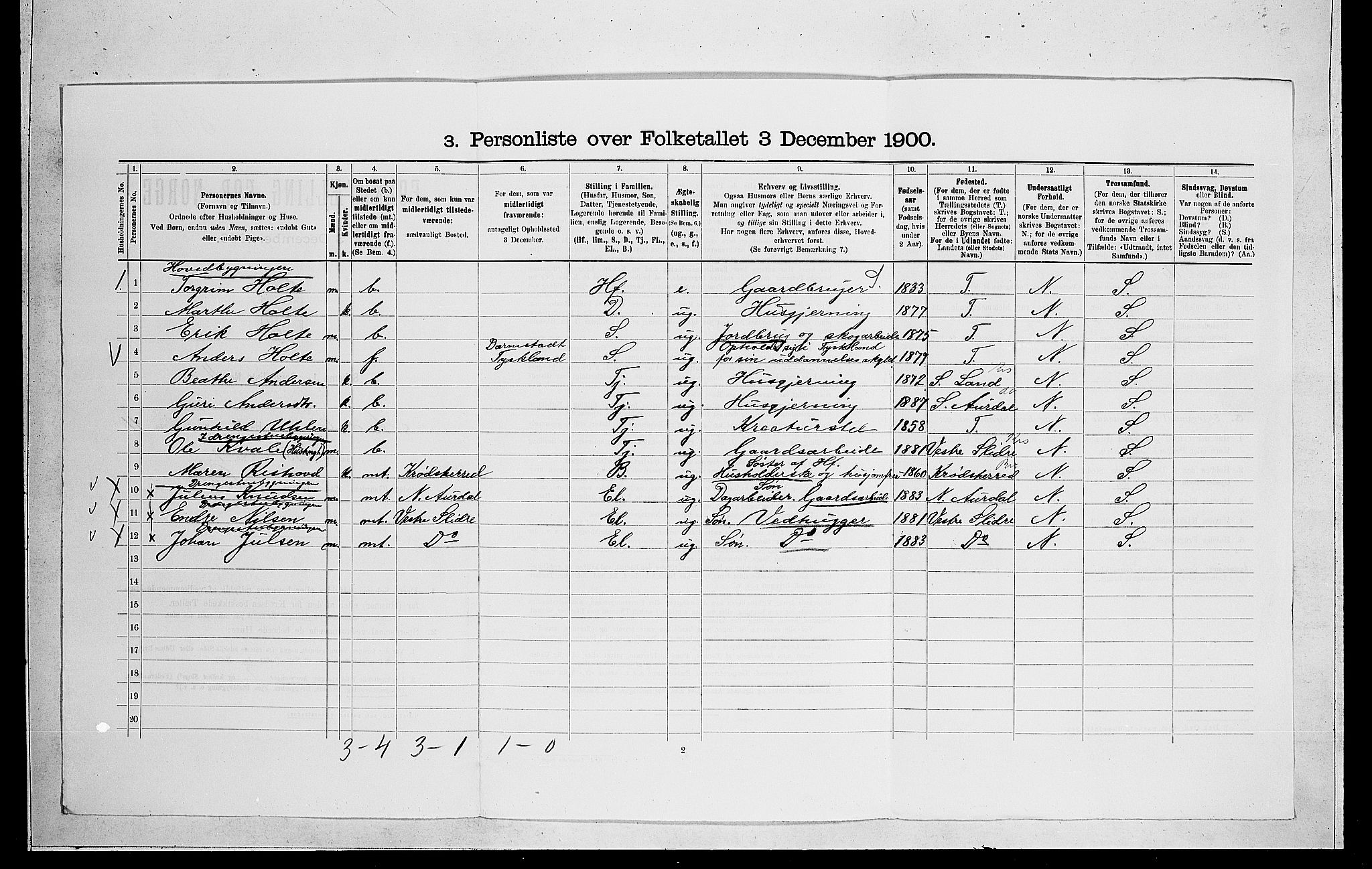RA, 1900 census for Ådal, 1900, p. 749