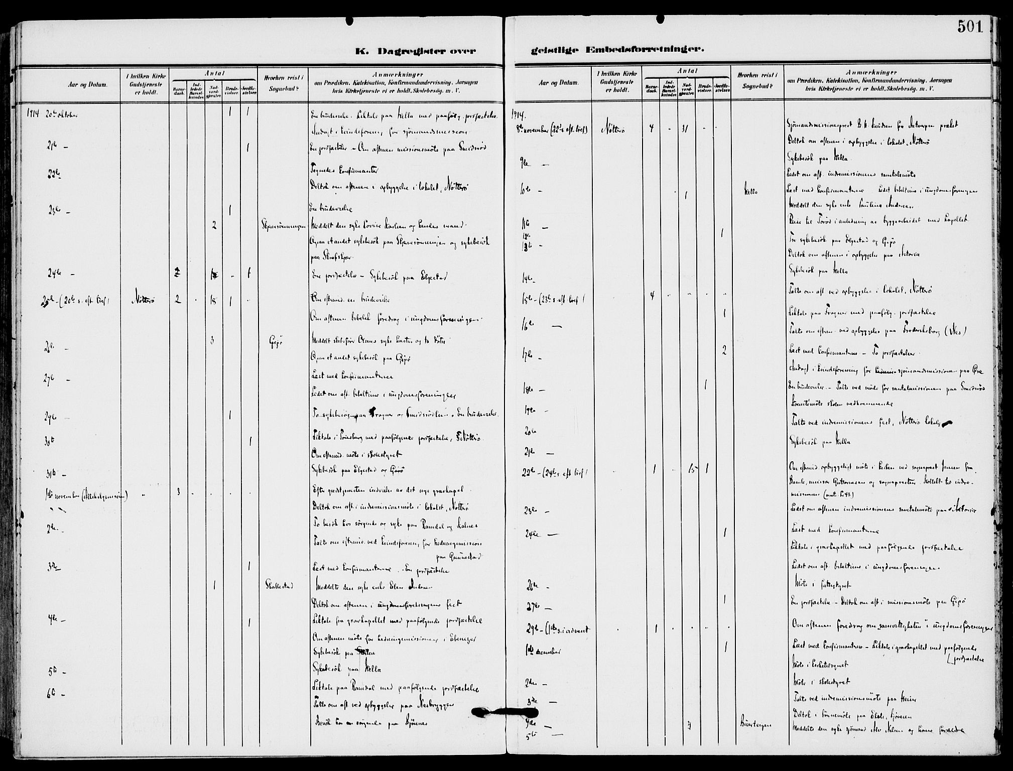 Nøtterøy kirkebøker, AV/SAKO-A-354/F/Fa/L0010: Parish register (official) no. I 10, 1908-1919, p. 501