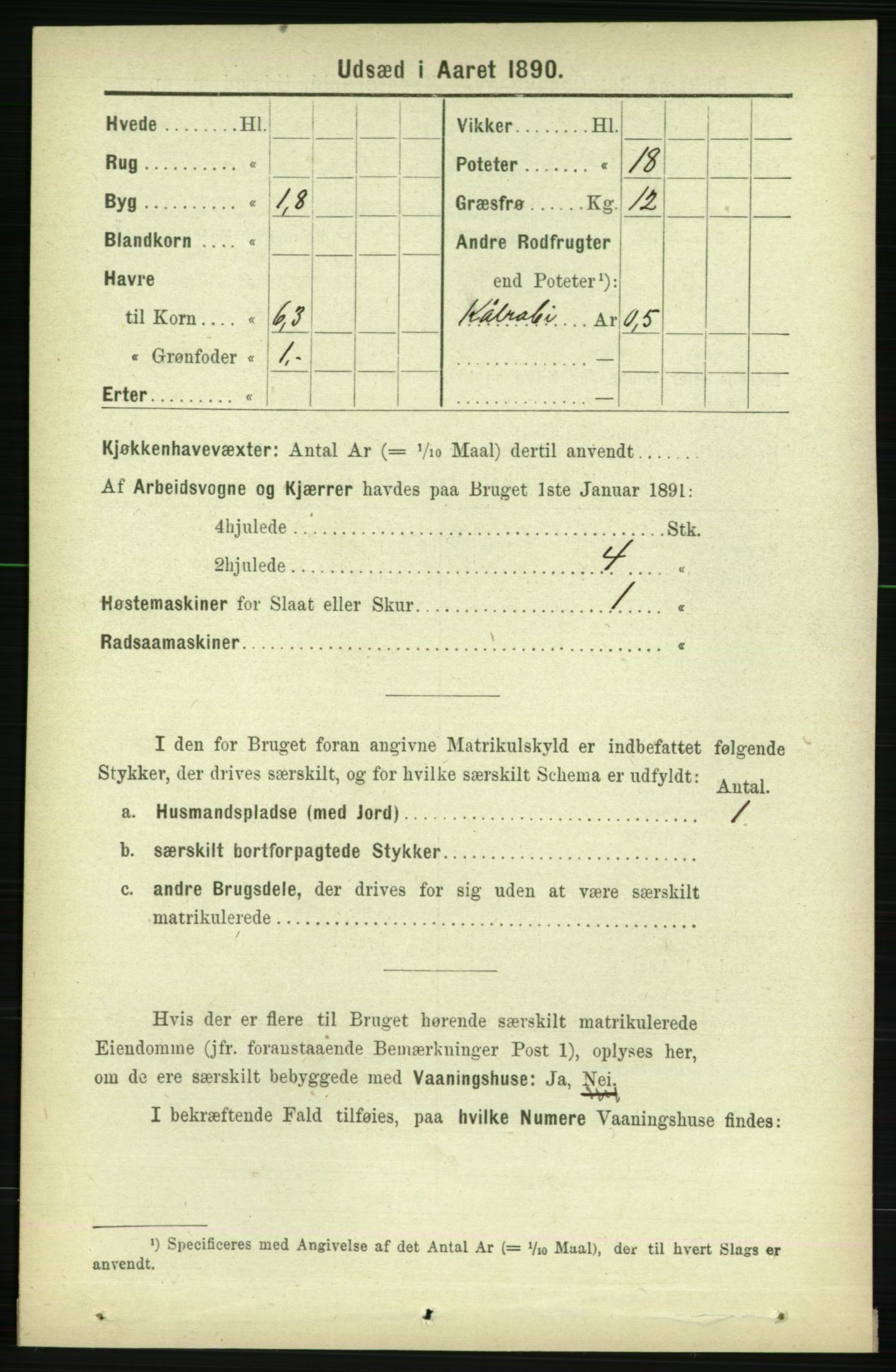 RA, 1891 census for 1727 Beitstad, 1891, p. 6390