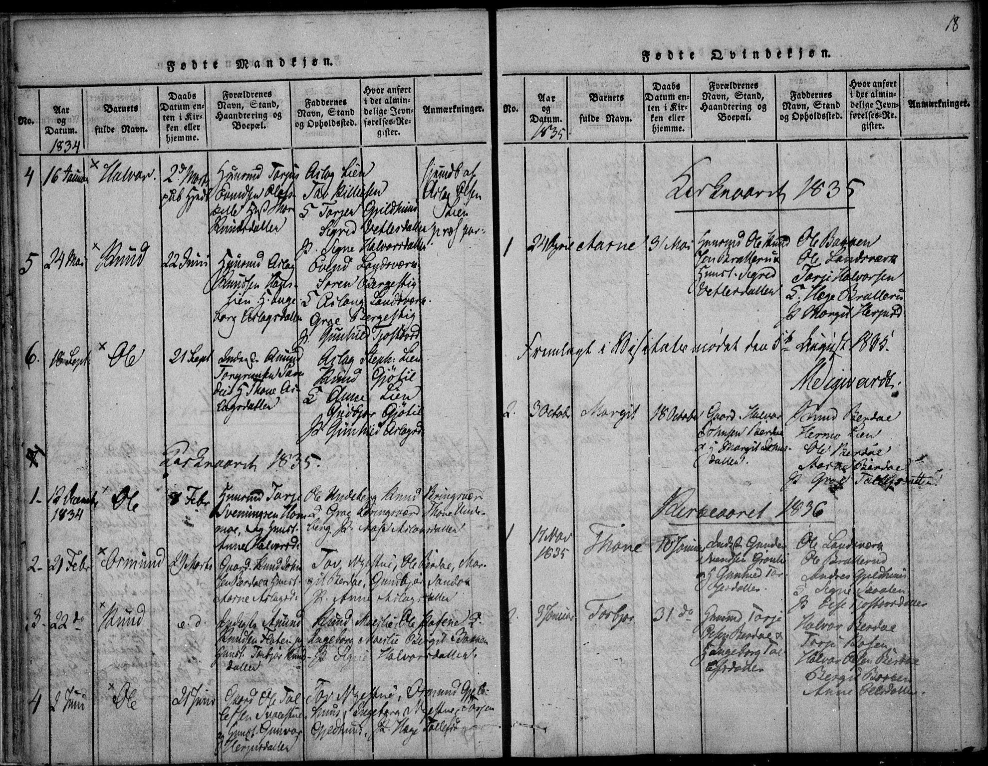 Vinje kirkebøker, SAKO/A-312/F/Fb/L0001: Parish register (official) no. II 1, 1814-1843, p. 18