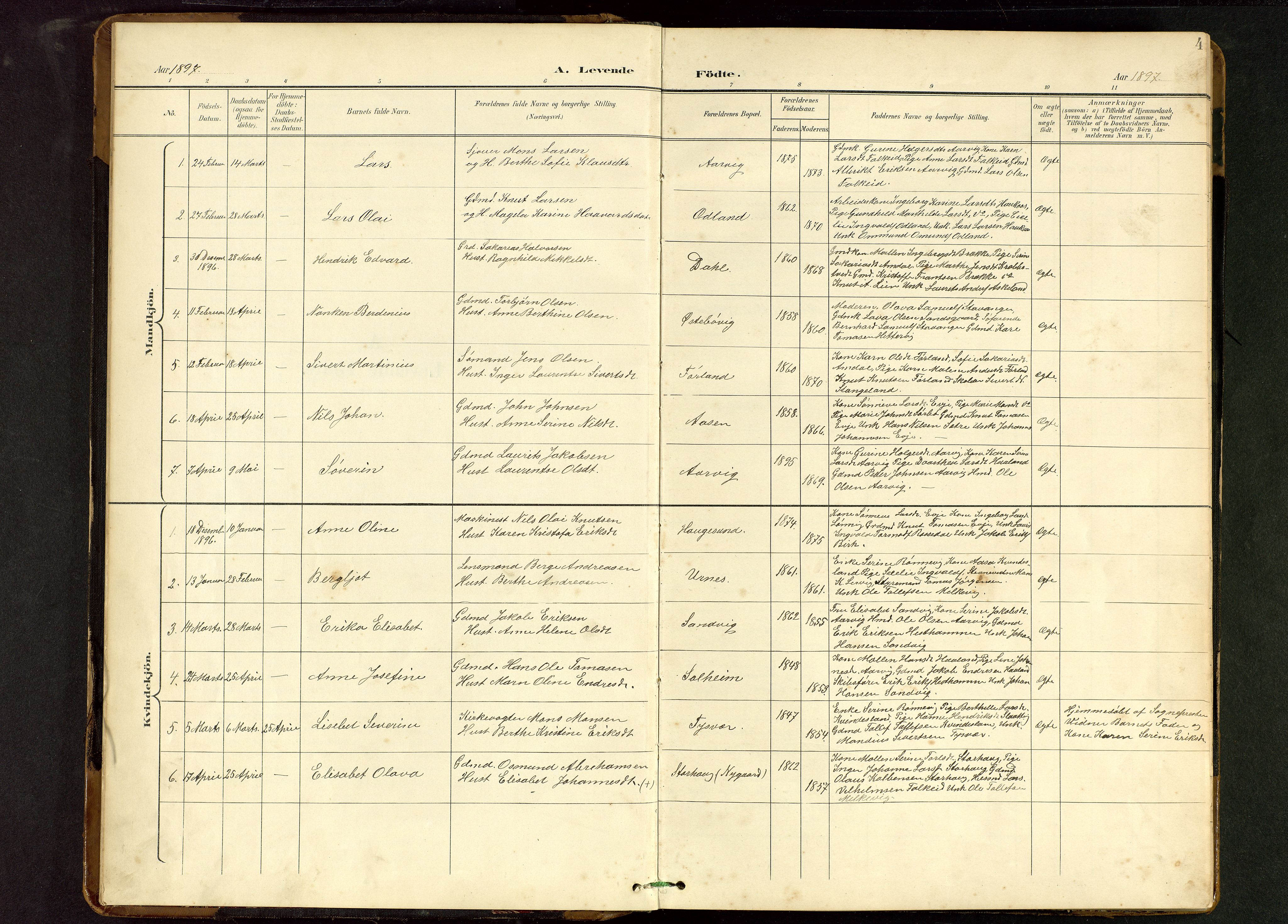 Tysvær sokneprestkontor, SAST/A -101864/H/Ha/Hab/L0010: Parish register (copy) no. B 10, 1897-1912, p. 4