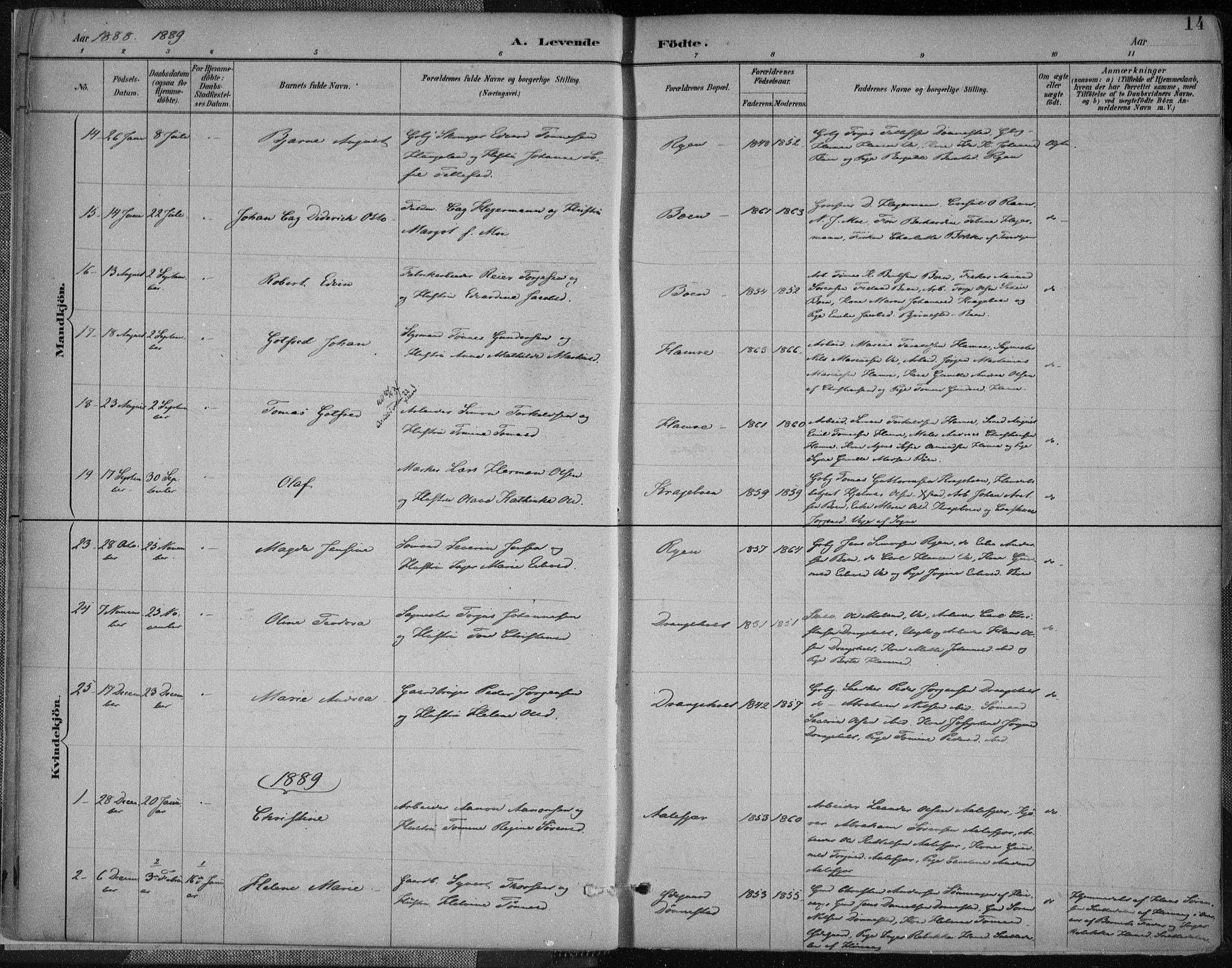 Tveit sokneprestkontor, AV/SAK-1111-0043/F/Fa/L0007: Parish register (official) no. A 7, 1887-1908, p. 14