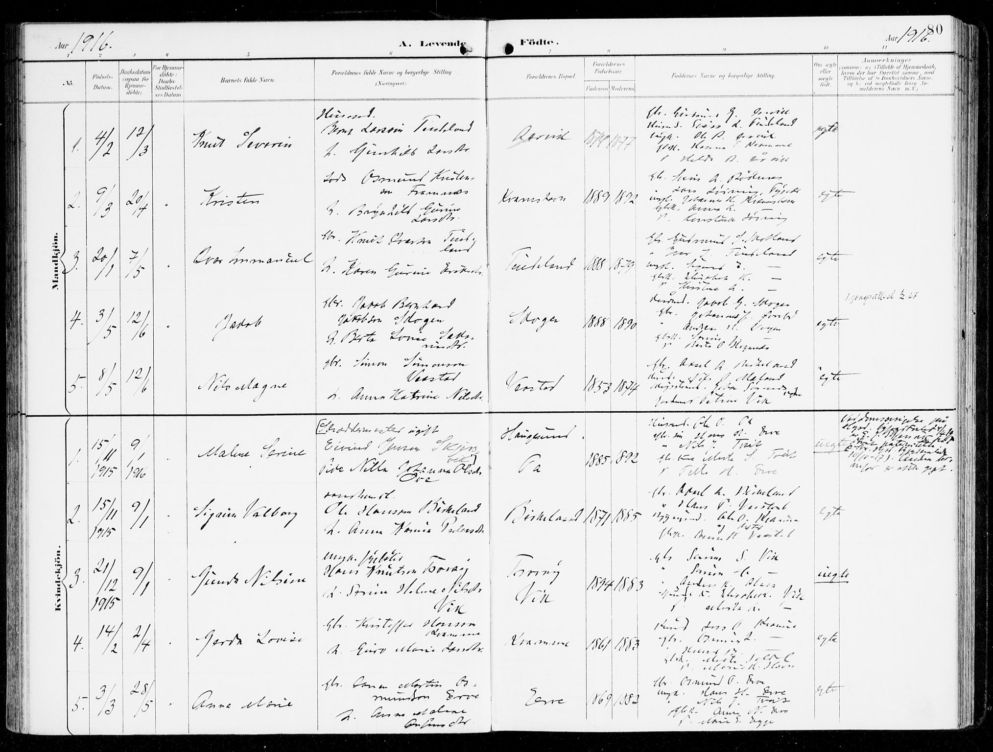 Sveio Sokneprestembete, SAB/A-78501/H/Haa: Parish register (official) no. D 2, 1894-1916, p. 80