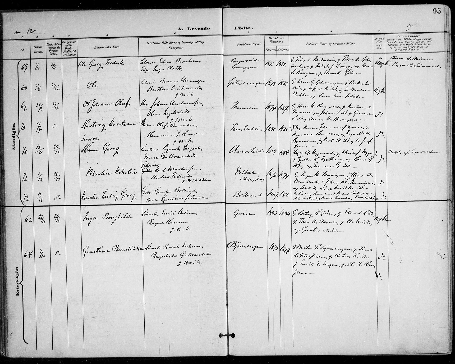 Nes prestekontor Kirkebøker, SAO/A-10410/F/Fa/L0011: Parish register (official) no. I 11, 1899-1918, p. 95