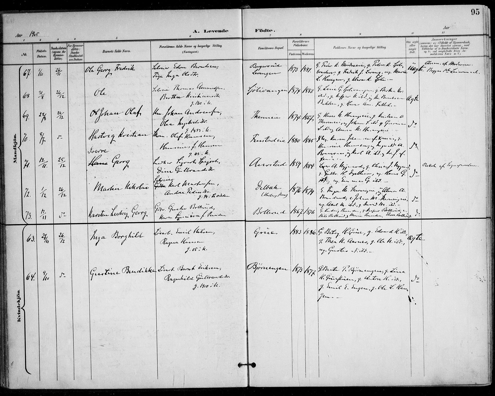 Nes prestekontor Kirkebøker, AV/SAO-A-10410/F/Fa/L0011: Parish register (official) no. I 11, 1899-1918, p. 95