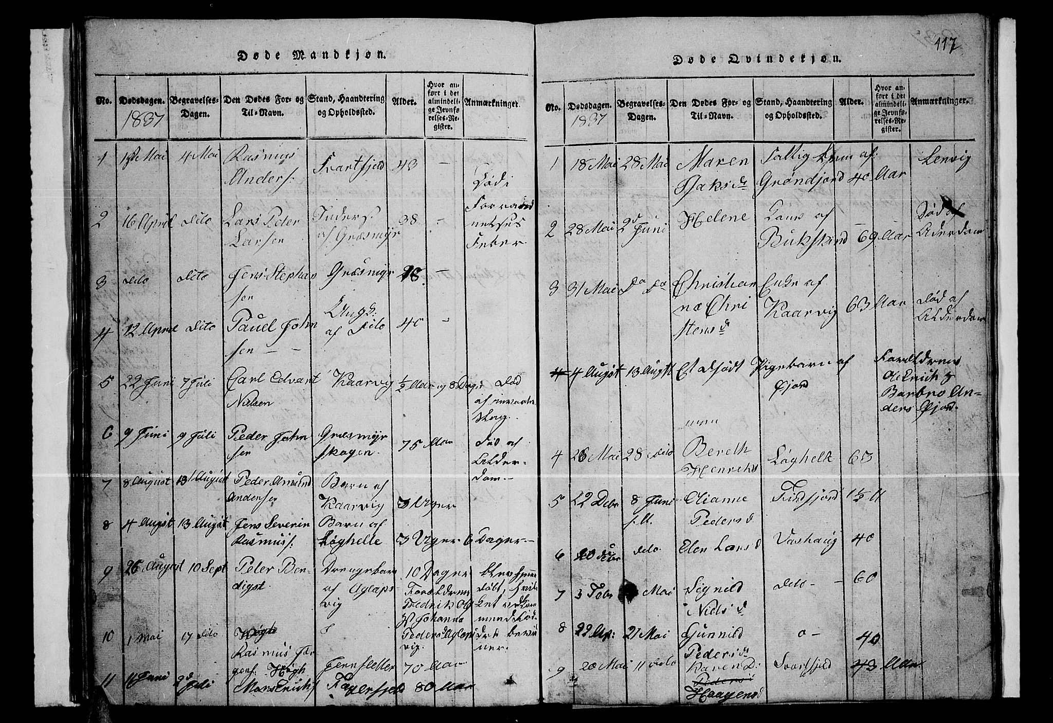 Lenvik sokneprestembete, AV/SATØ-S-1310/H/Ha/Hab/L0001klokker: Parish register (copy) no. 1, 1822-1837, p. 117