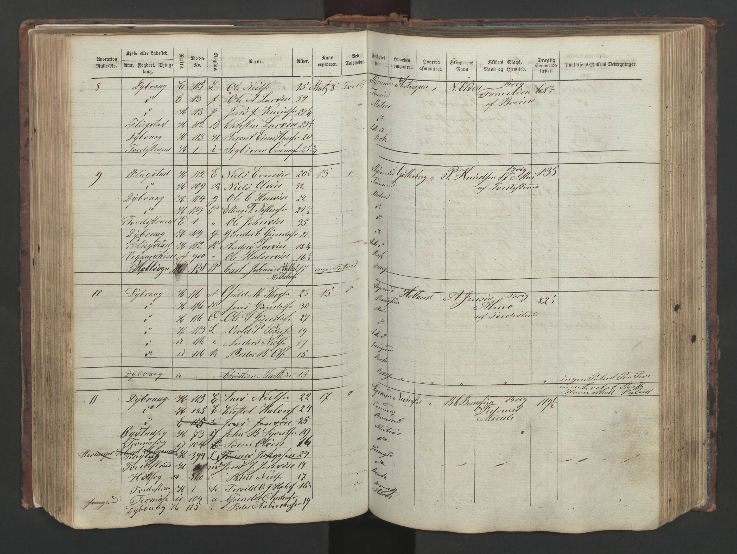 Tvedestrand mønstringskrets, SAK/2031-0011/F/Fe/L0002: Kopilistebok innrullering, U-11, 1853-1861, p. 165