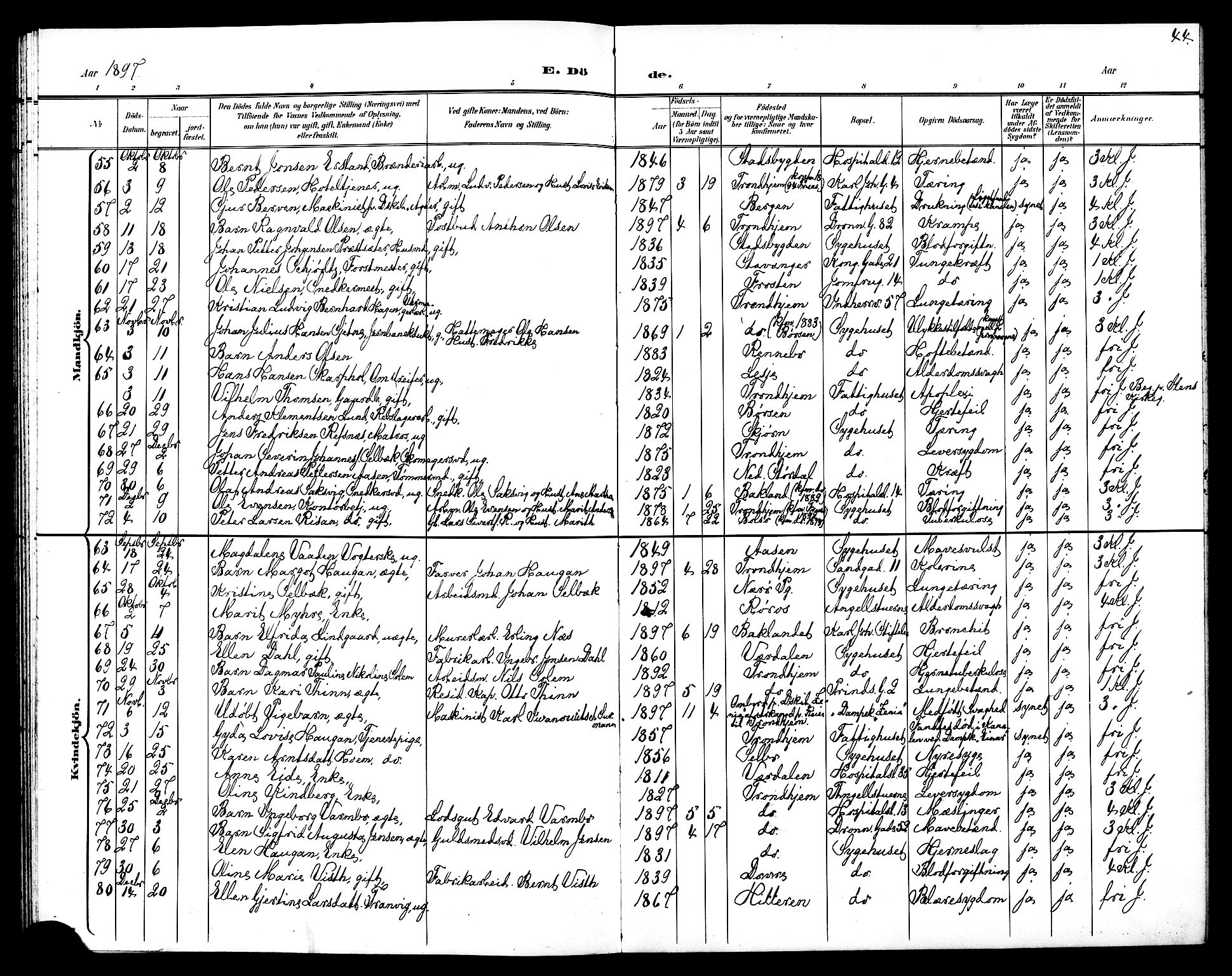 Ministerialprotokoller, klokkerbøker og fødselsregistre - Sør-Trøndelag, SAT/A-1456/602/L0144: Parish register (copy) no. 602C12, 1897-1905, p. 44