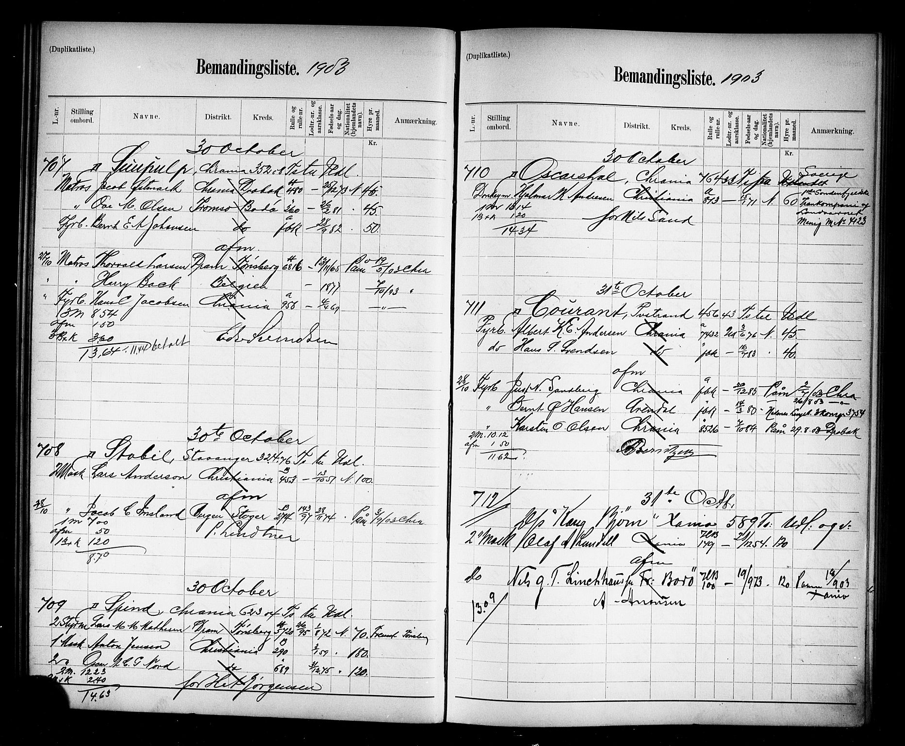 Oslo mønstringskontor, AV/SAO-A-10569g/G/Ga/L0008: Mønstringsjournal, 1903-1904, p. 82