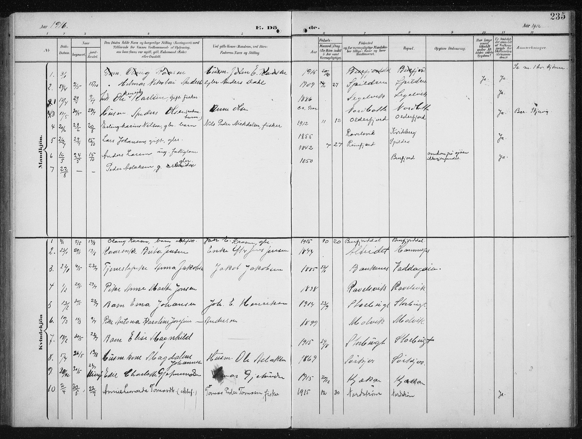 Skjervøy sokneprestkontor, AV/SATØ-S-1300/H/Ha/Hab/L0017klokker: Parish register (copy) no. 17, 1906-1941, p. 235