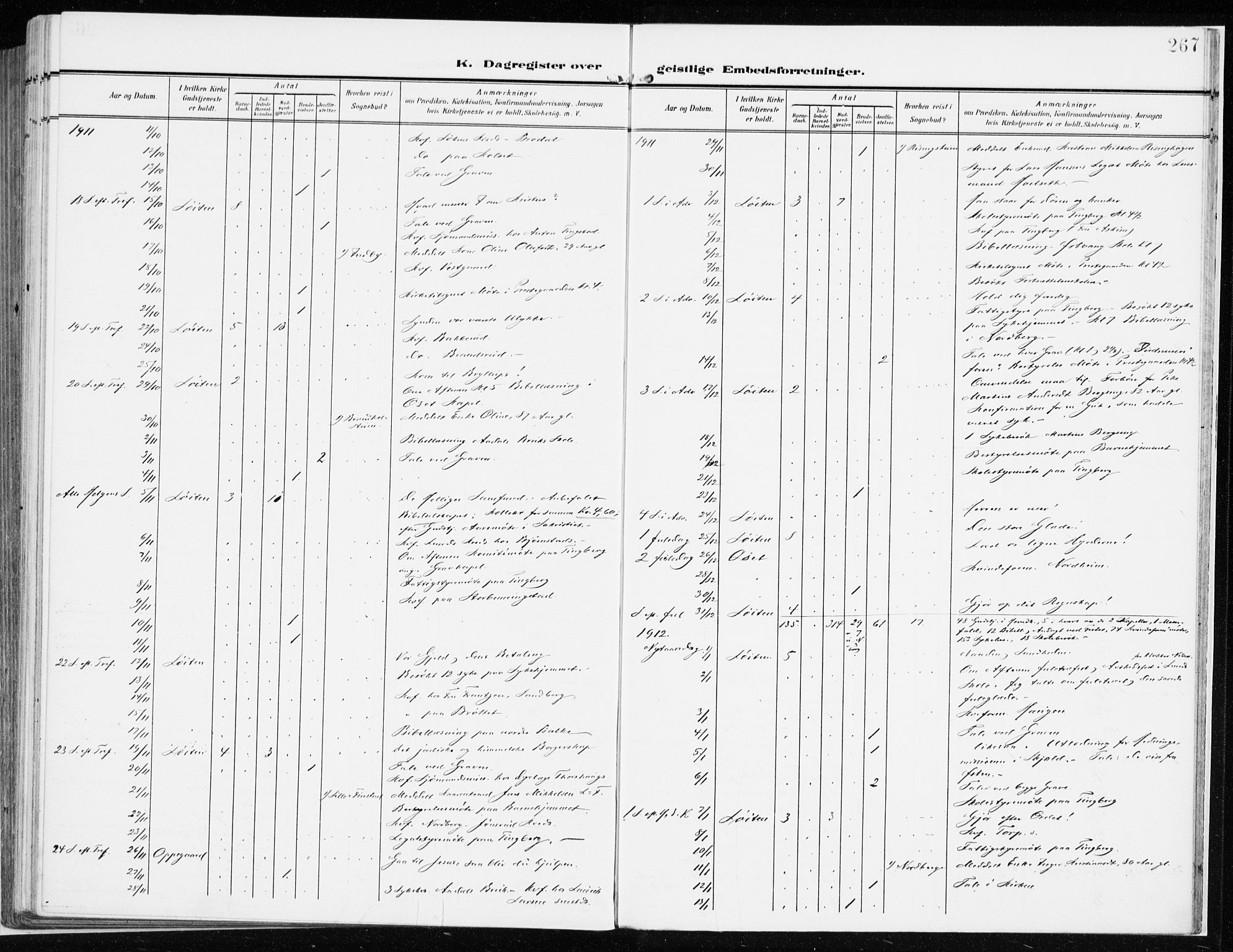 Løten prestekontor, SAH/PREST-022/K/Ka/L0011: Parish register (official) no. 11, 1908-1917, p. 267