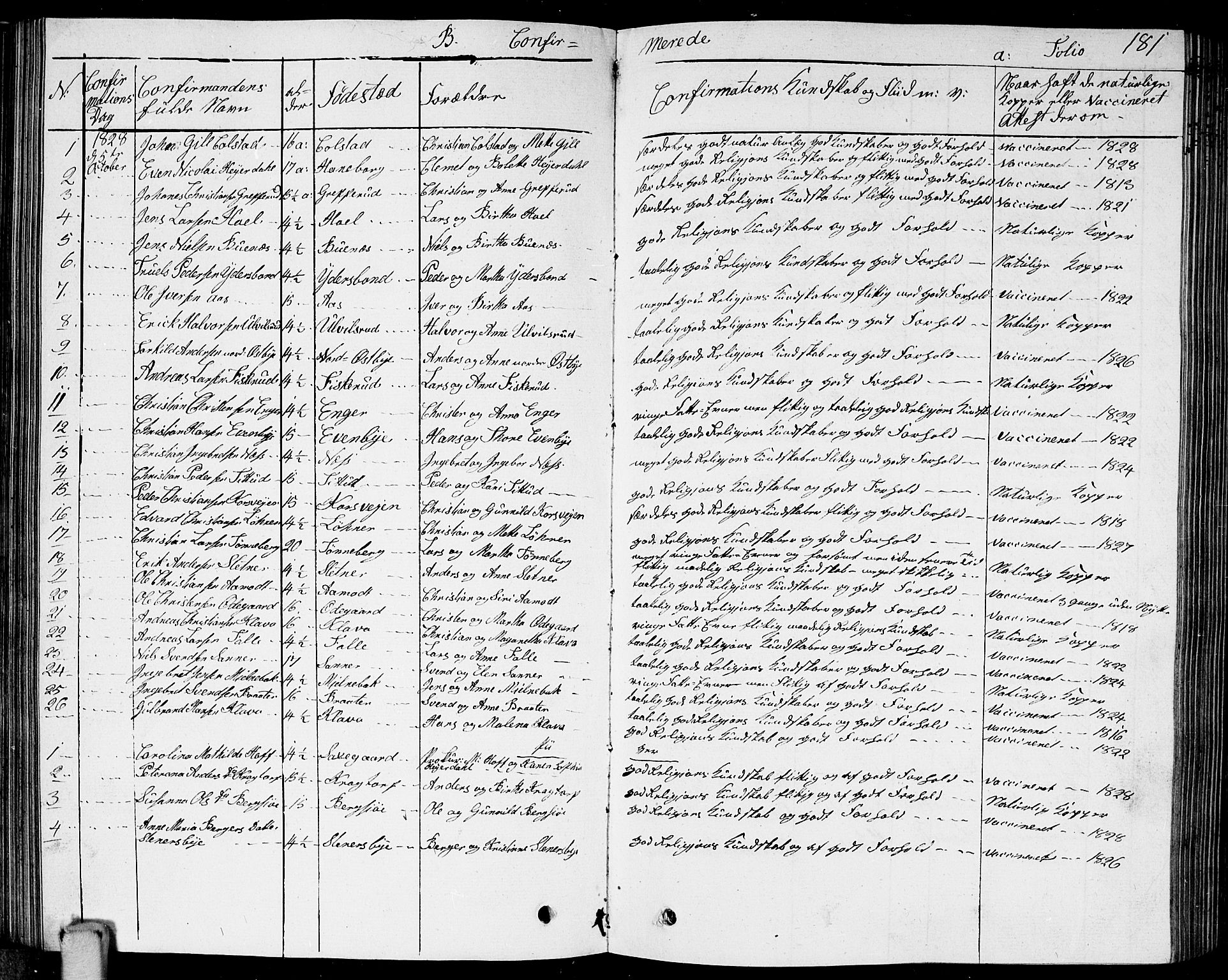 Høland prestekontor Kirkebøker, SAO/A-10346a/G/Ga/L0002: Parish register (copy) no. I 2, 1827-1845, p. 181